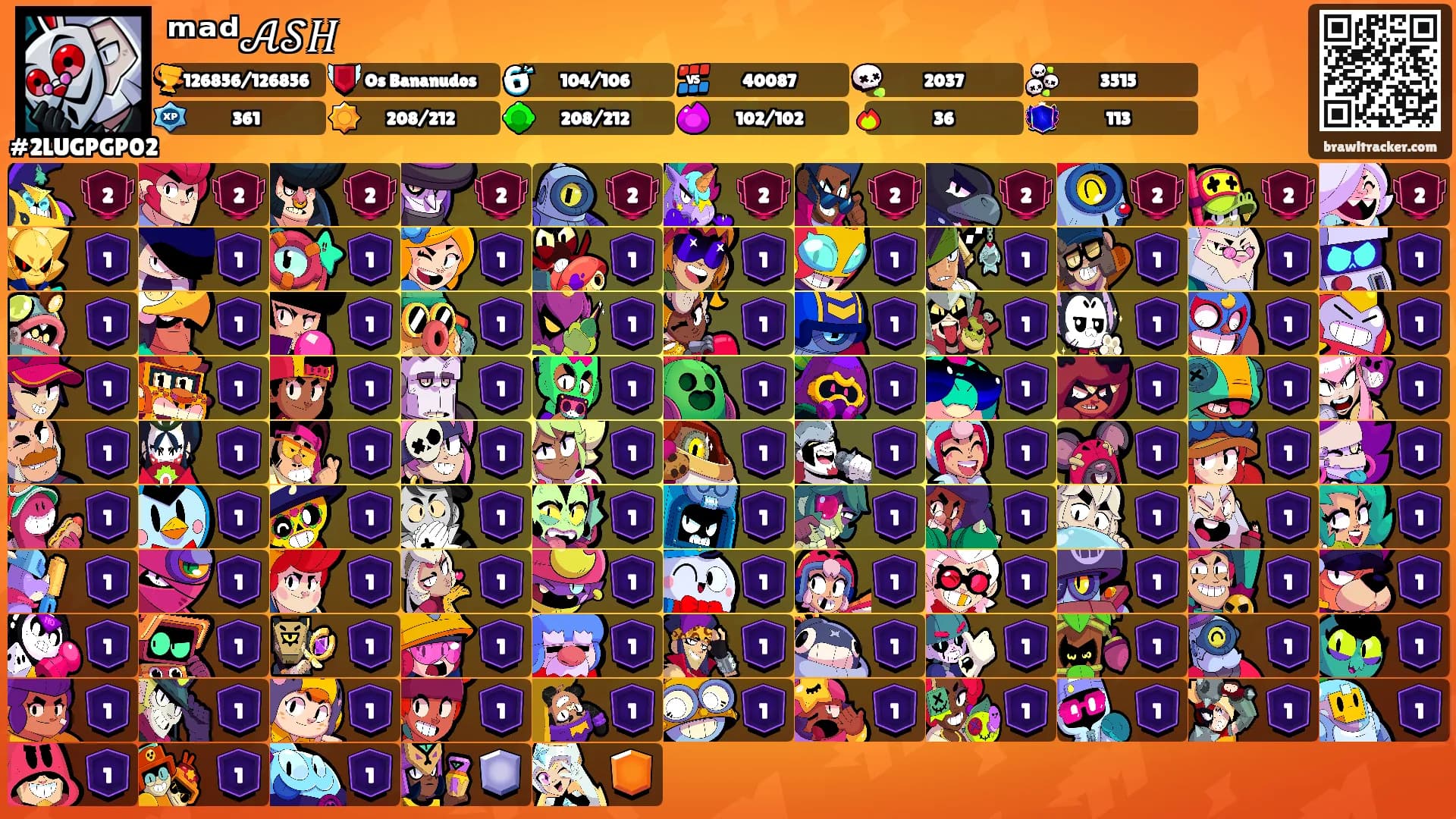 ᵐᵃᵈ𝒜𝒮𝐻's Ranks