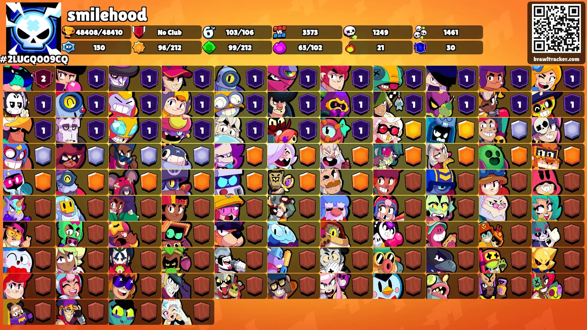 smilehood's Ranks