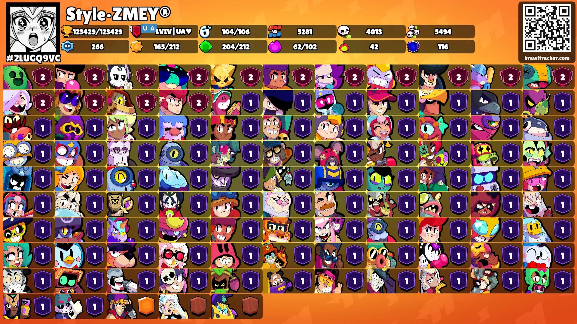 Style•ZMEY®'s Ranks