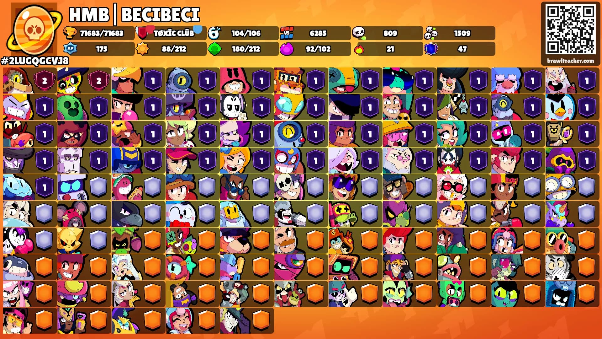HMB|BECIBECI's Ranks