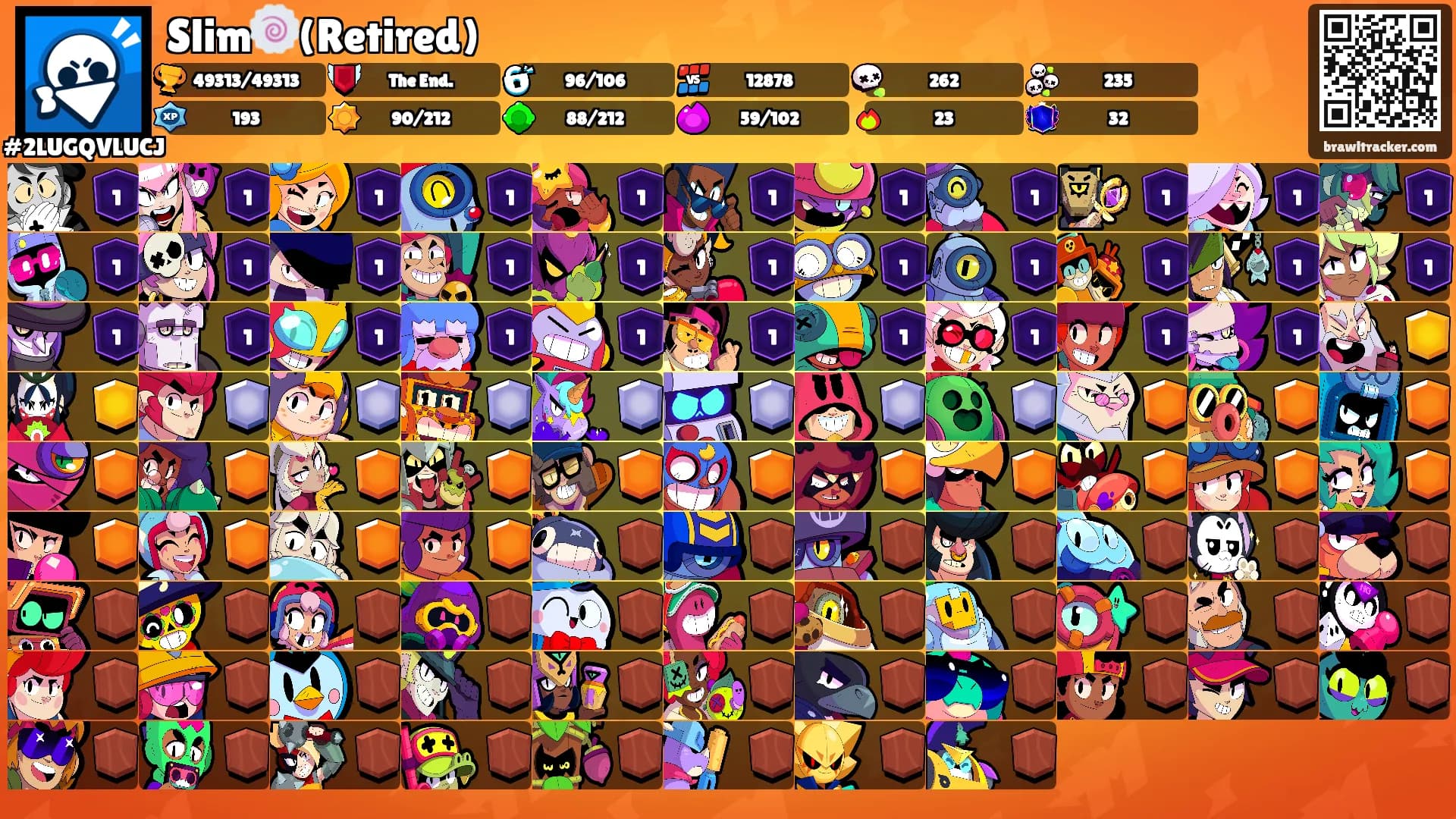 Slim🍥(Retired)'s Ranks