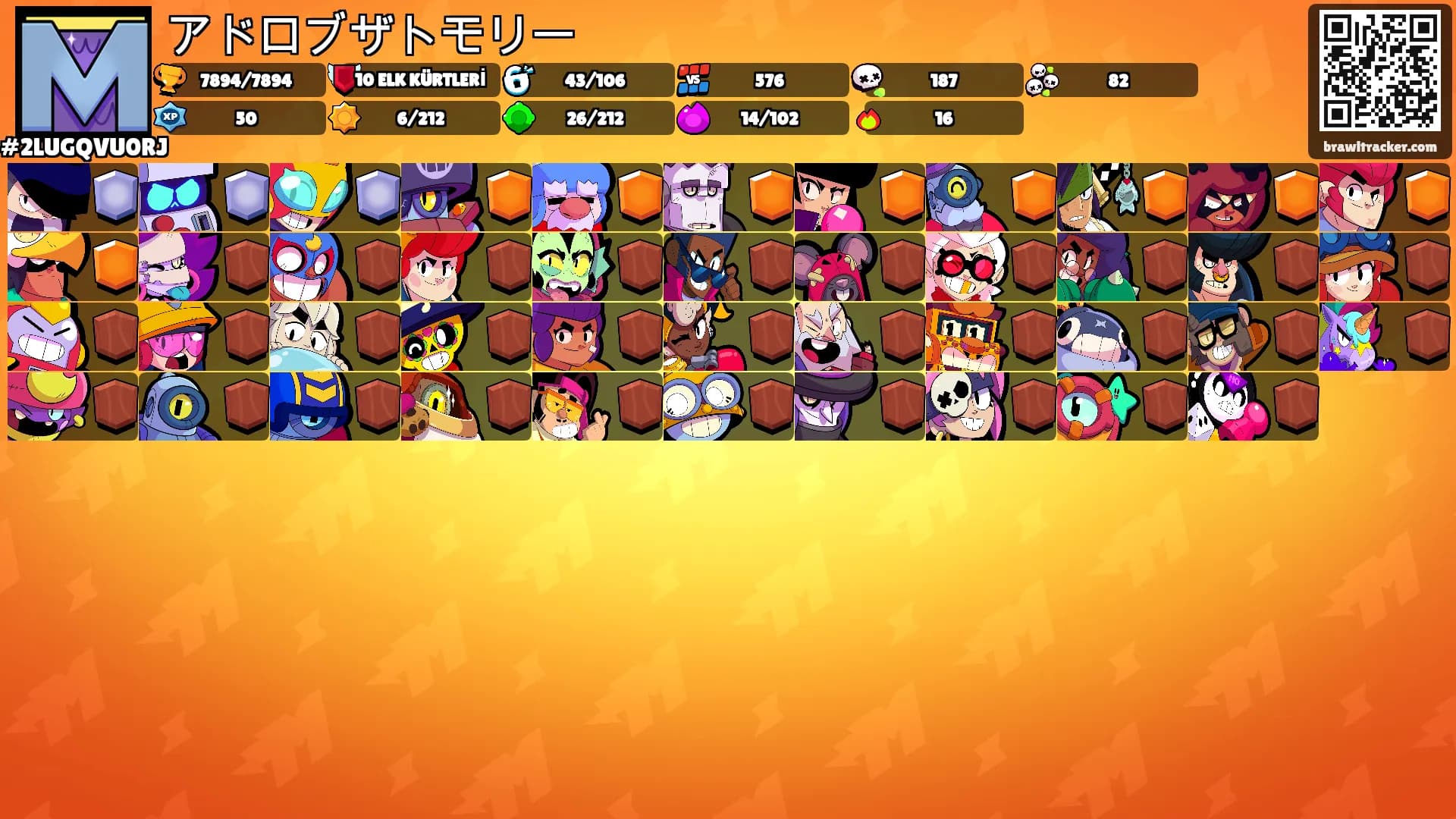 アドロブザトモリー's Ranks