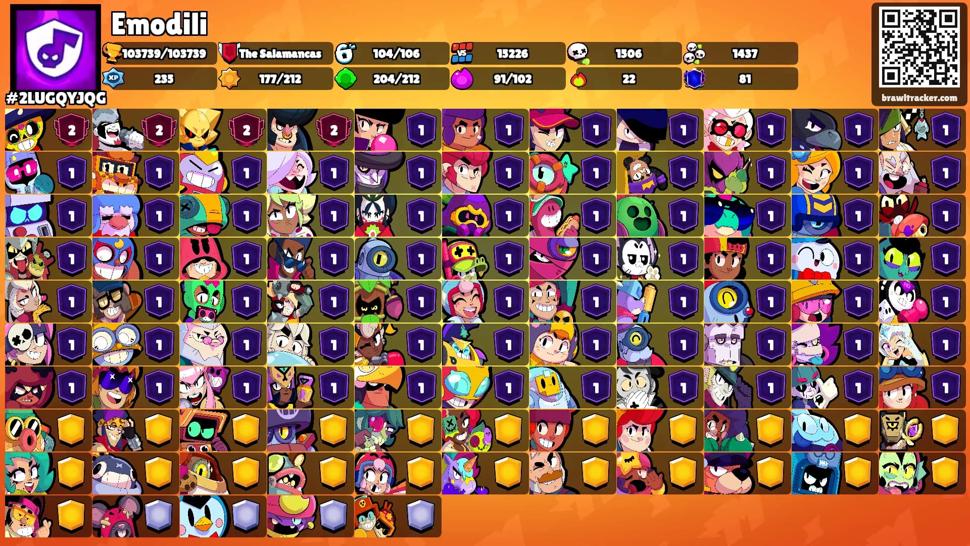 Emodili's Ranks