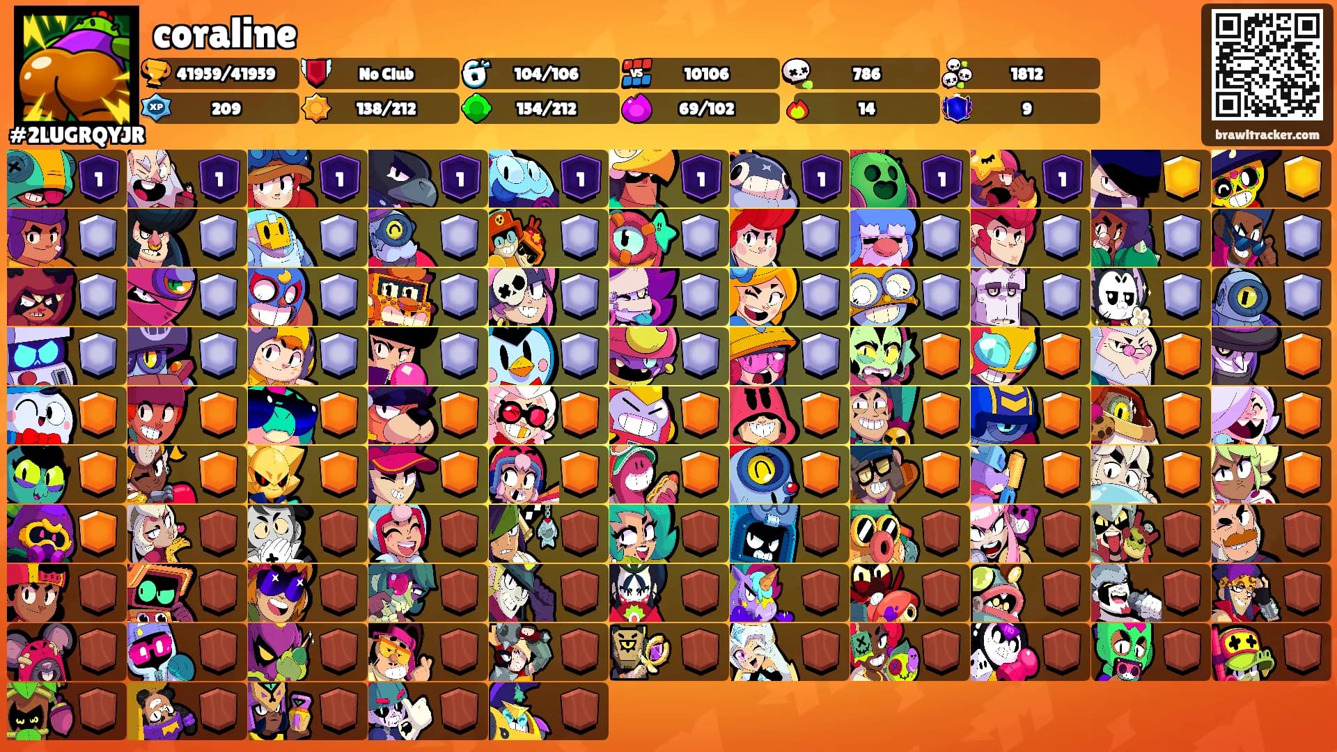 coraline's Ranks