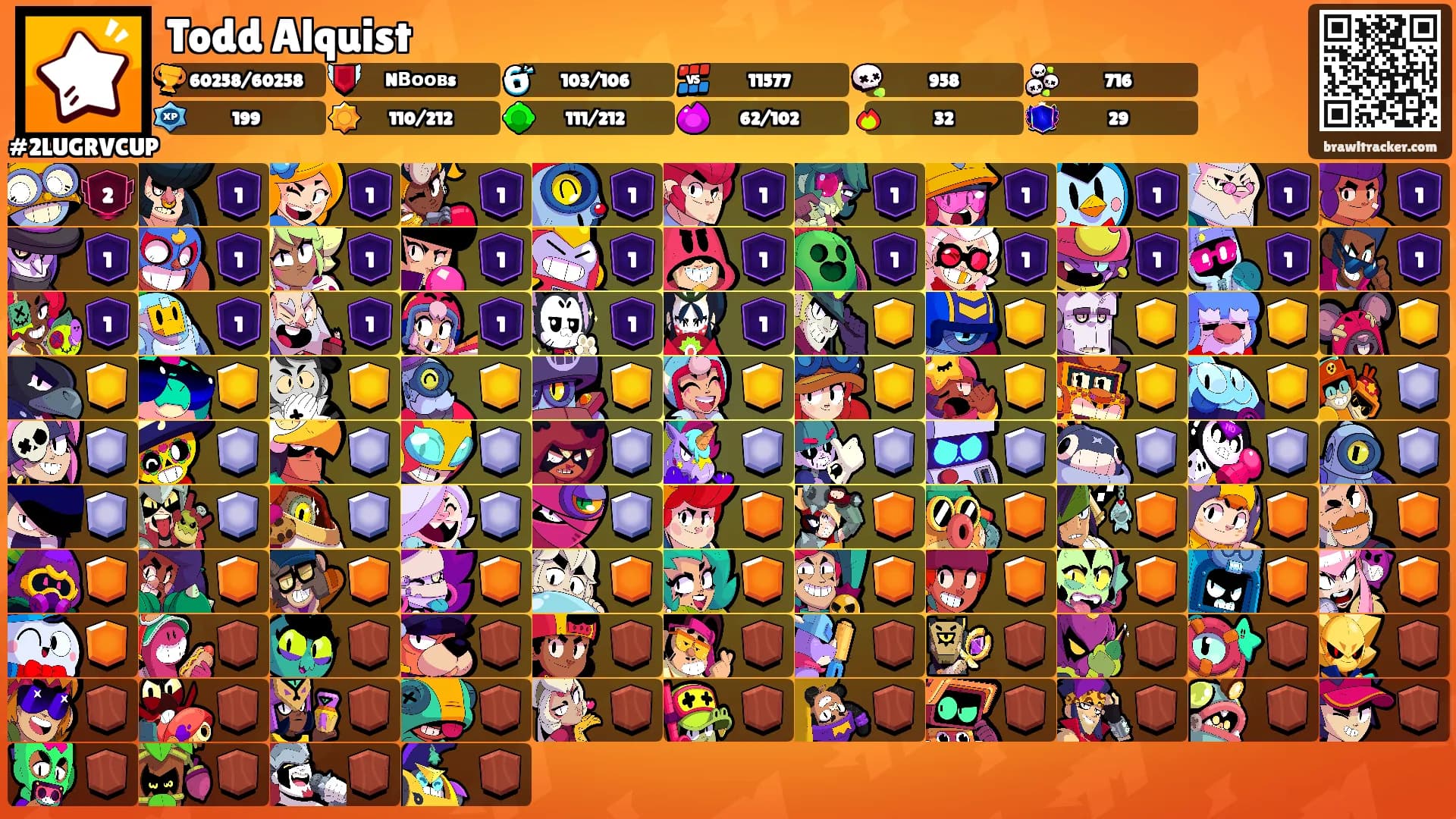 Todd Alquist's Ranks