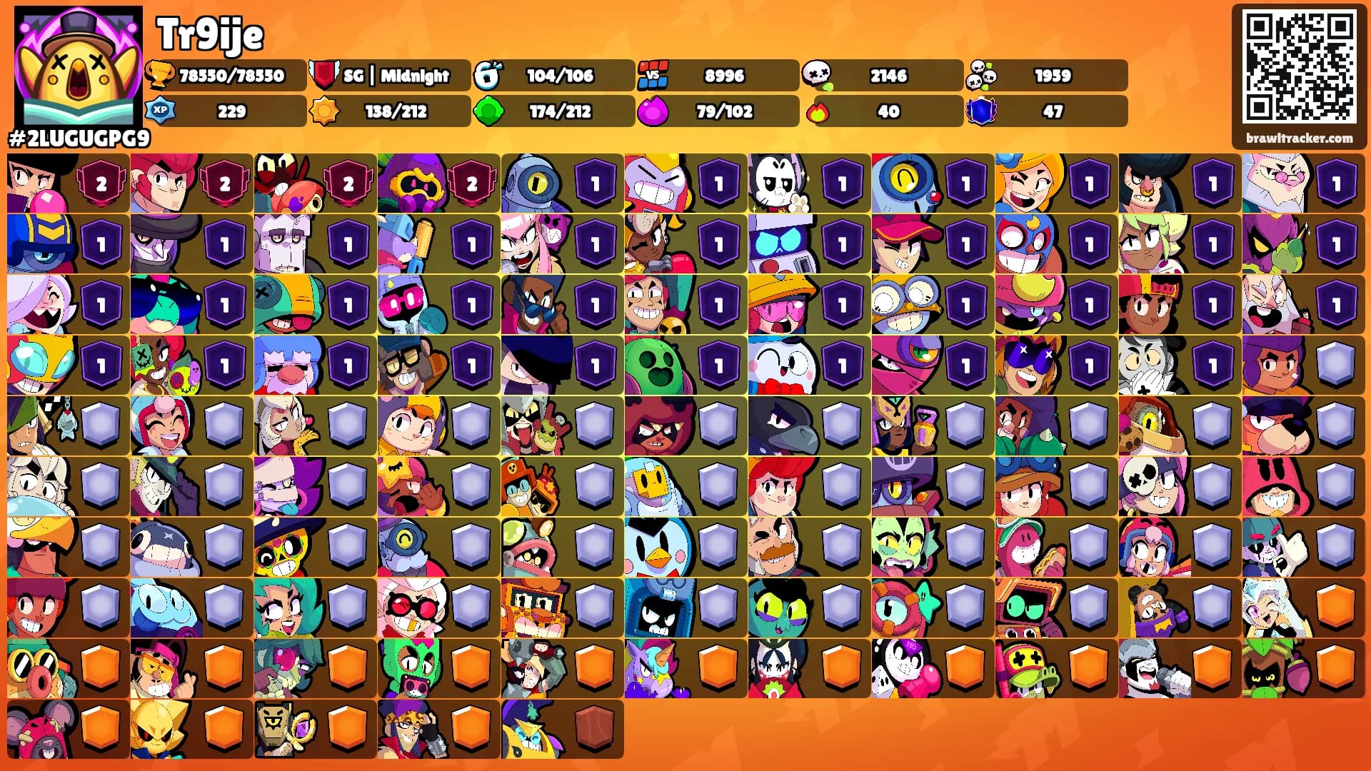 Tr9ije's Ranks