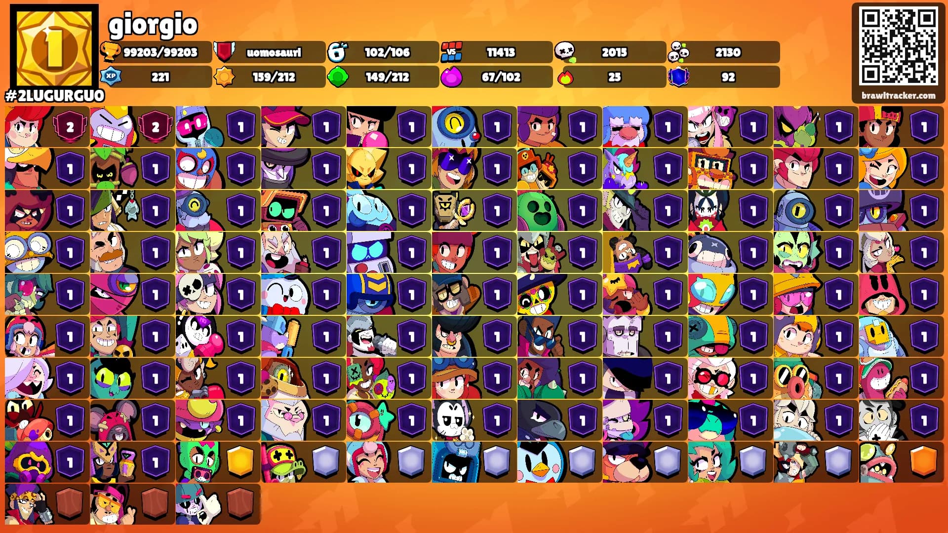 giorgio's Ranks