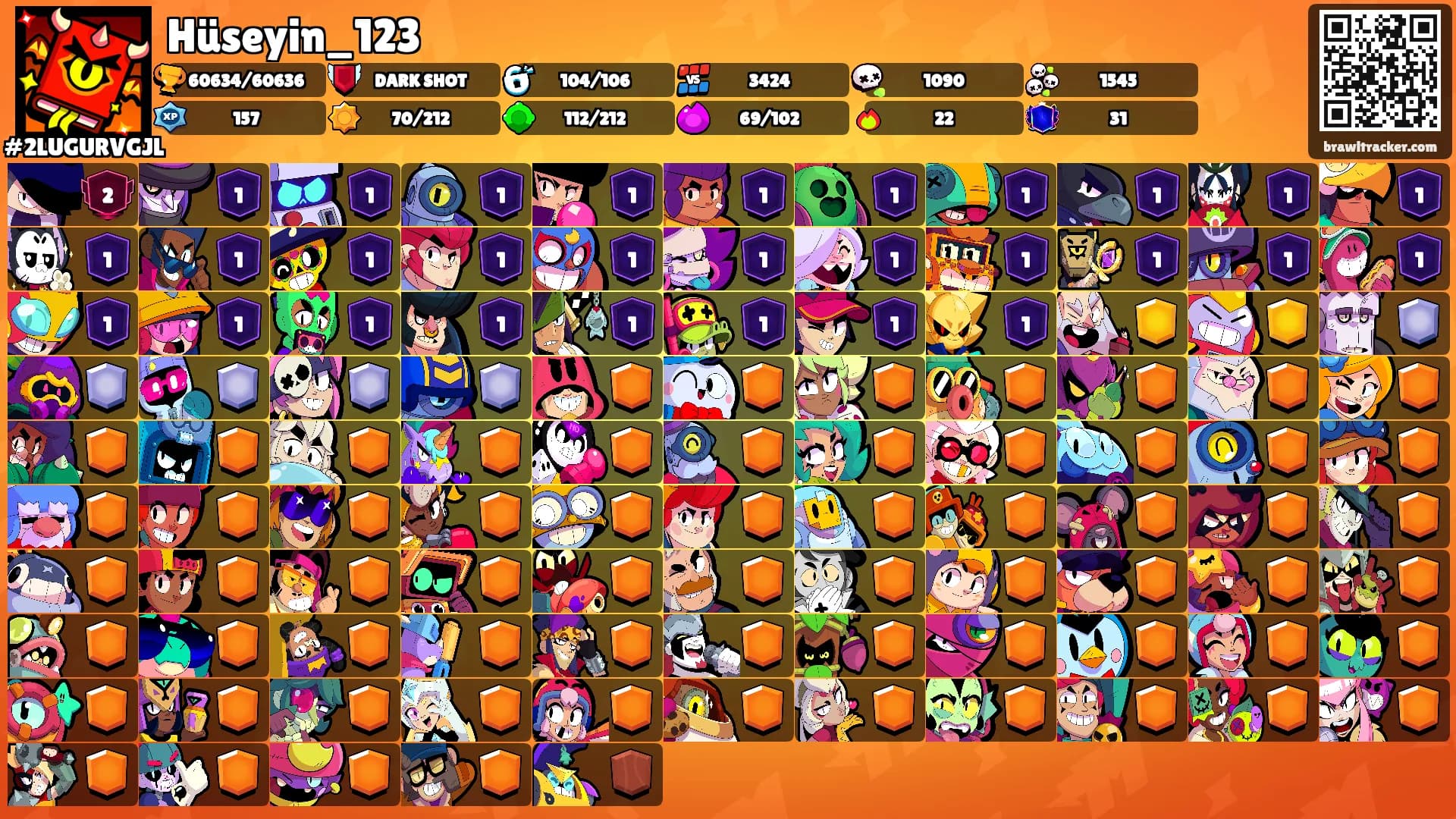 Hüseyin_123's Ranks