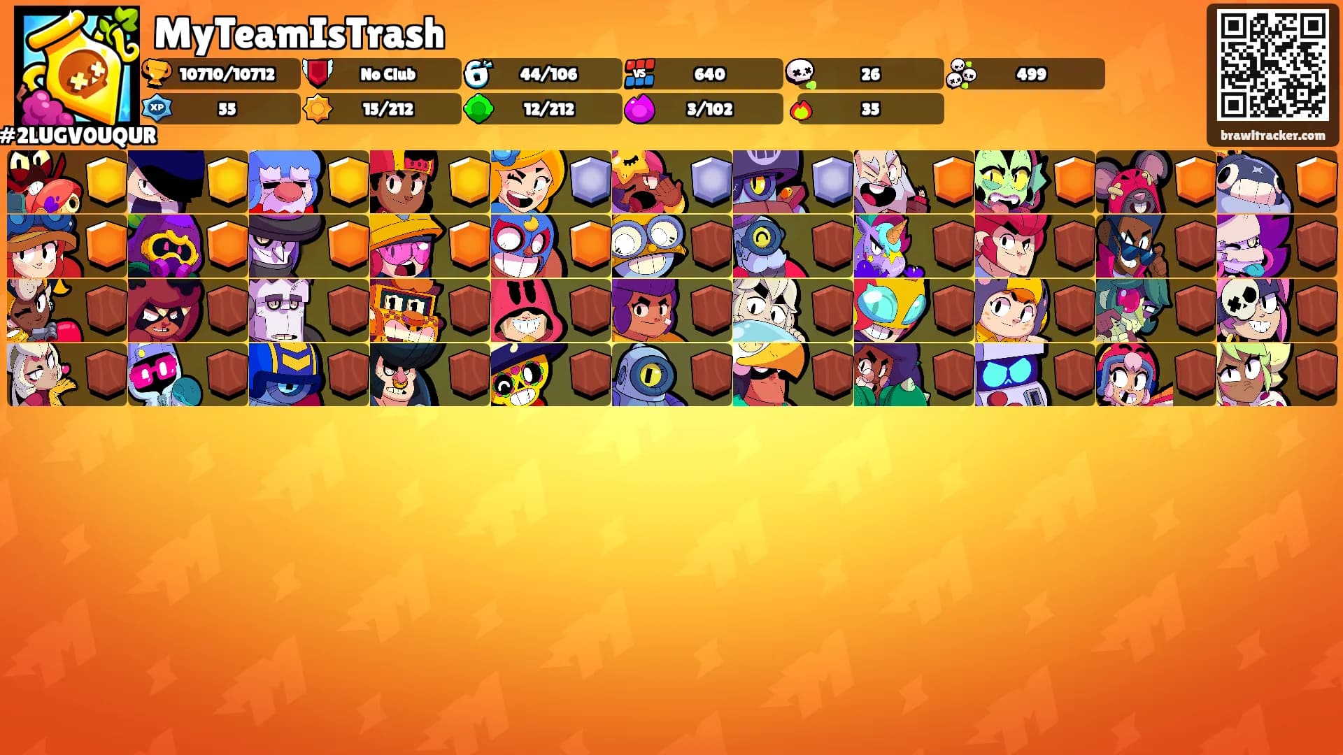 MyTeamIsTrash's Ranks