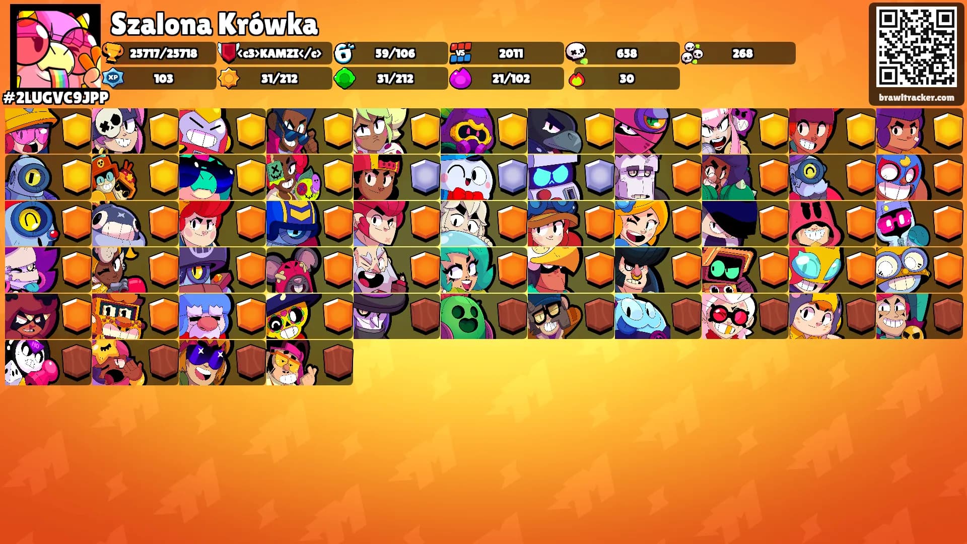 Szalona Krówka's Ranks