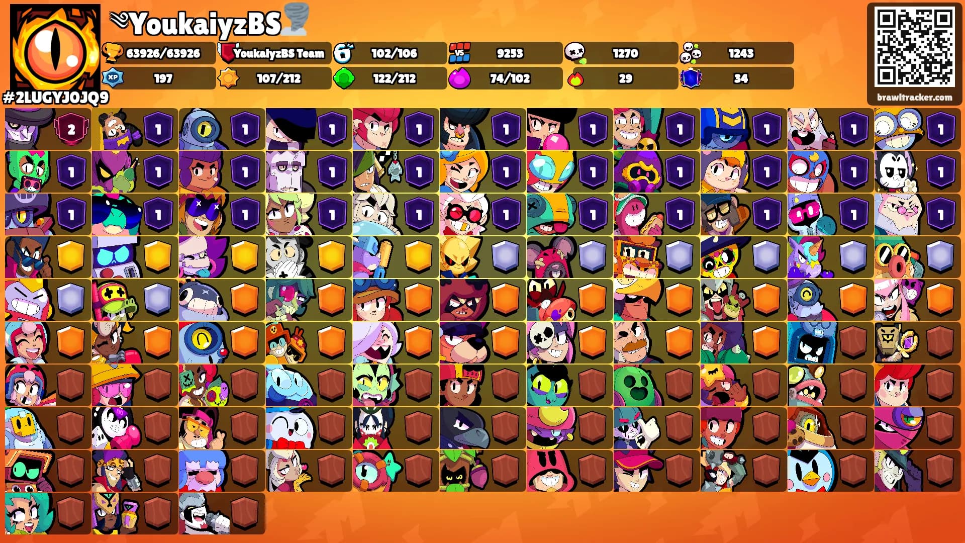 ༄YoukaiyzBS🌪️'s Ranks