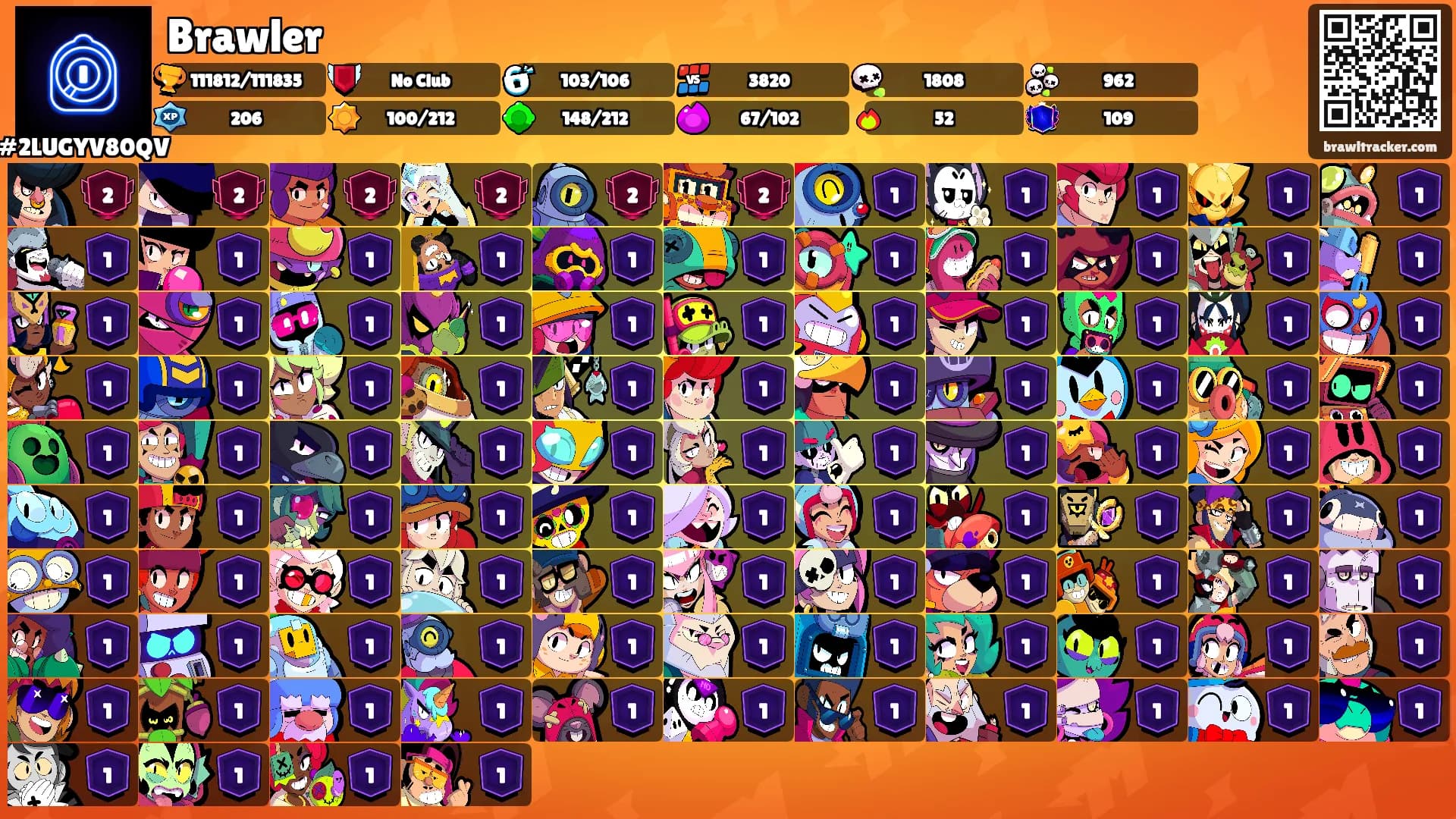 Brawler's Ranks