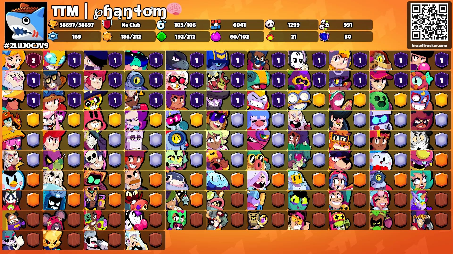 TTM | ℘ɧąŋɬơɱ🧠's Ranks