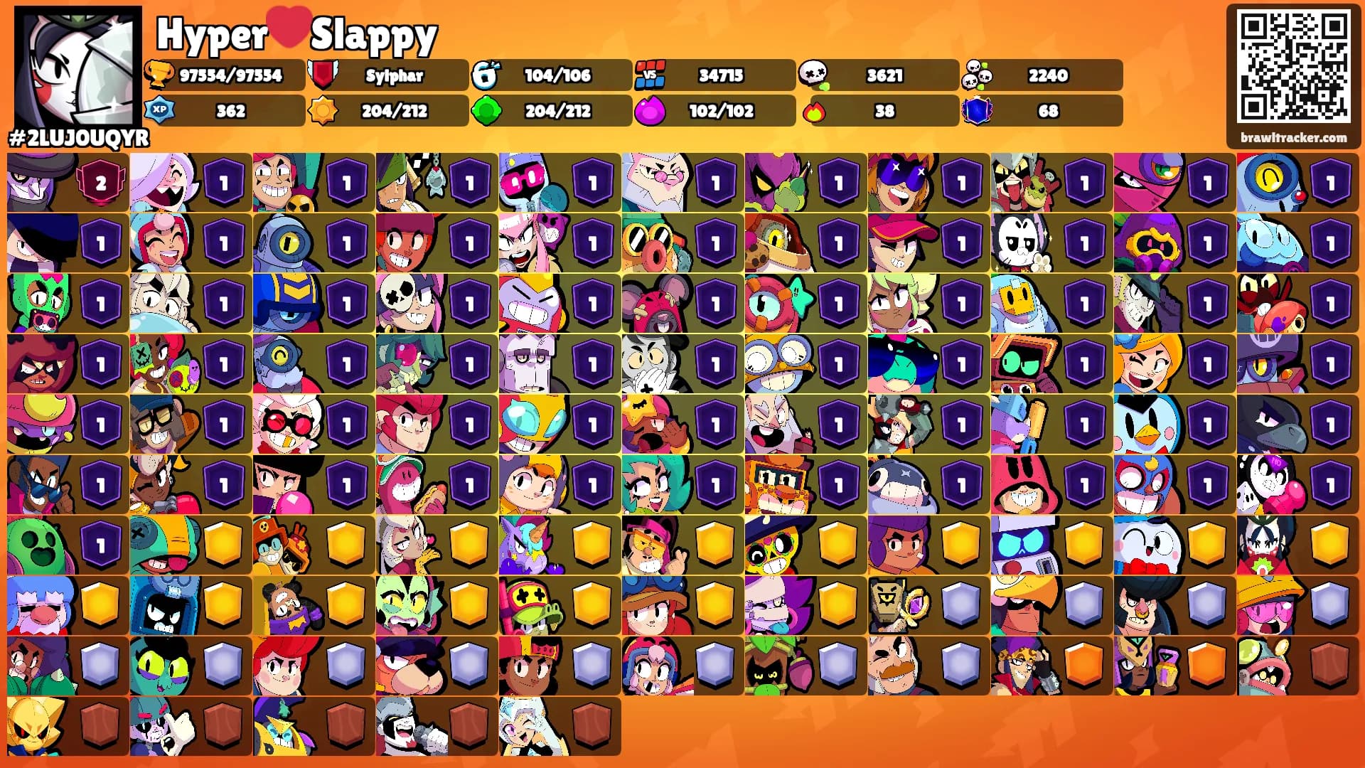 Hyper❤️Slappy's Ranks