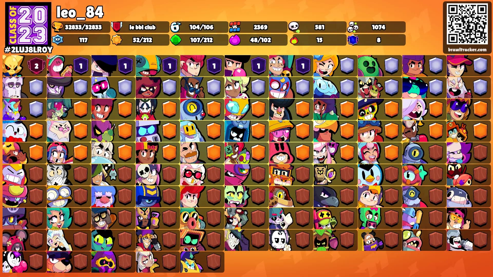 leo_84's Ranks