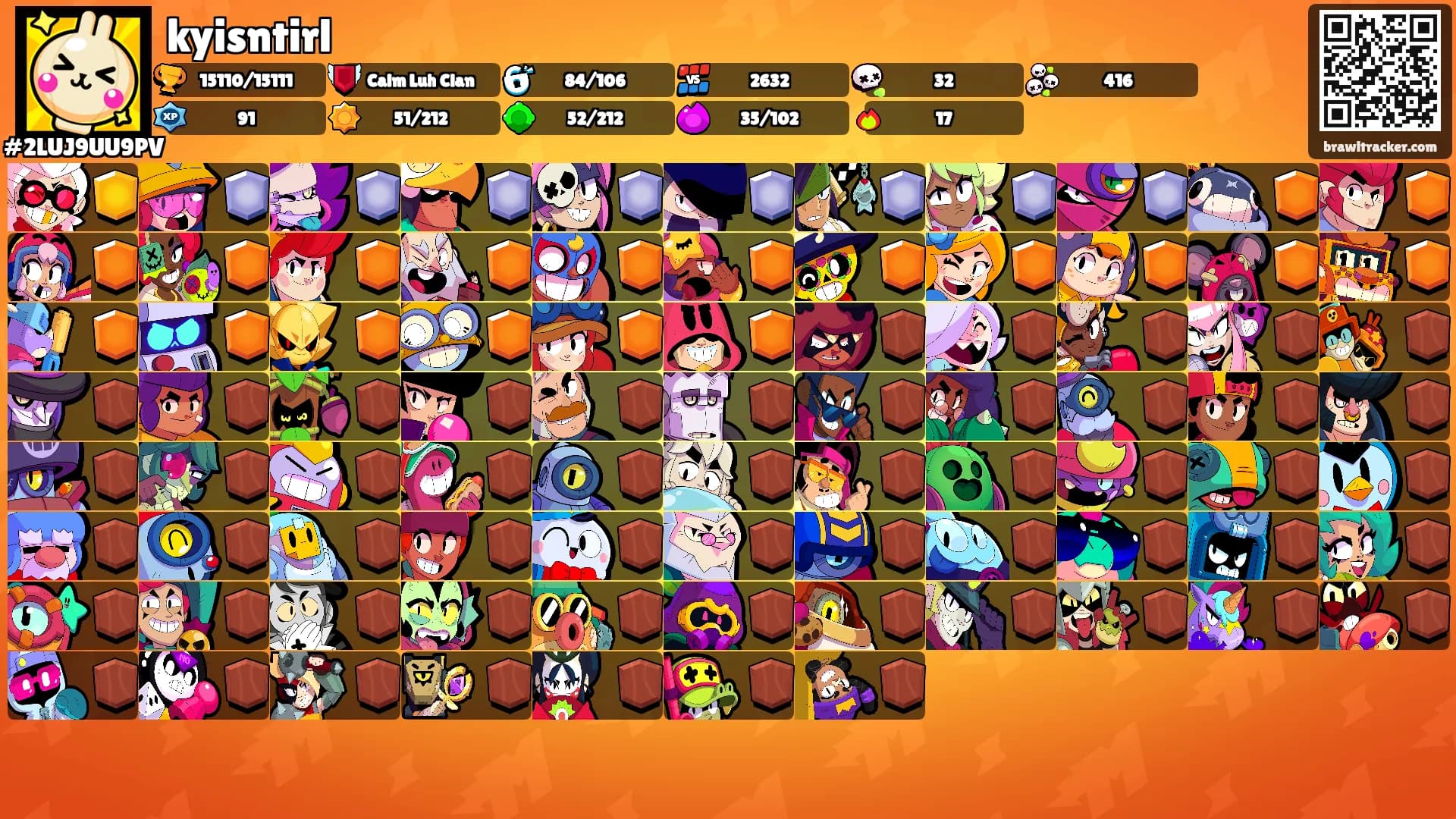 kyisntirl's Ranks