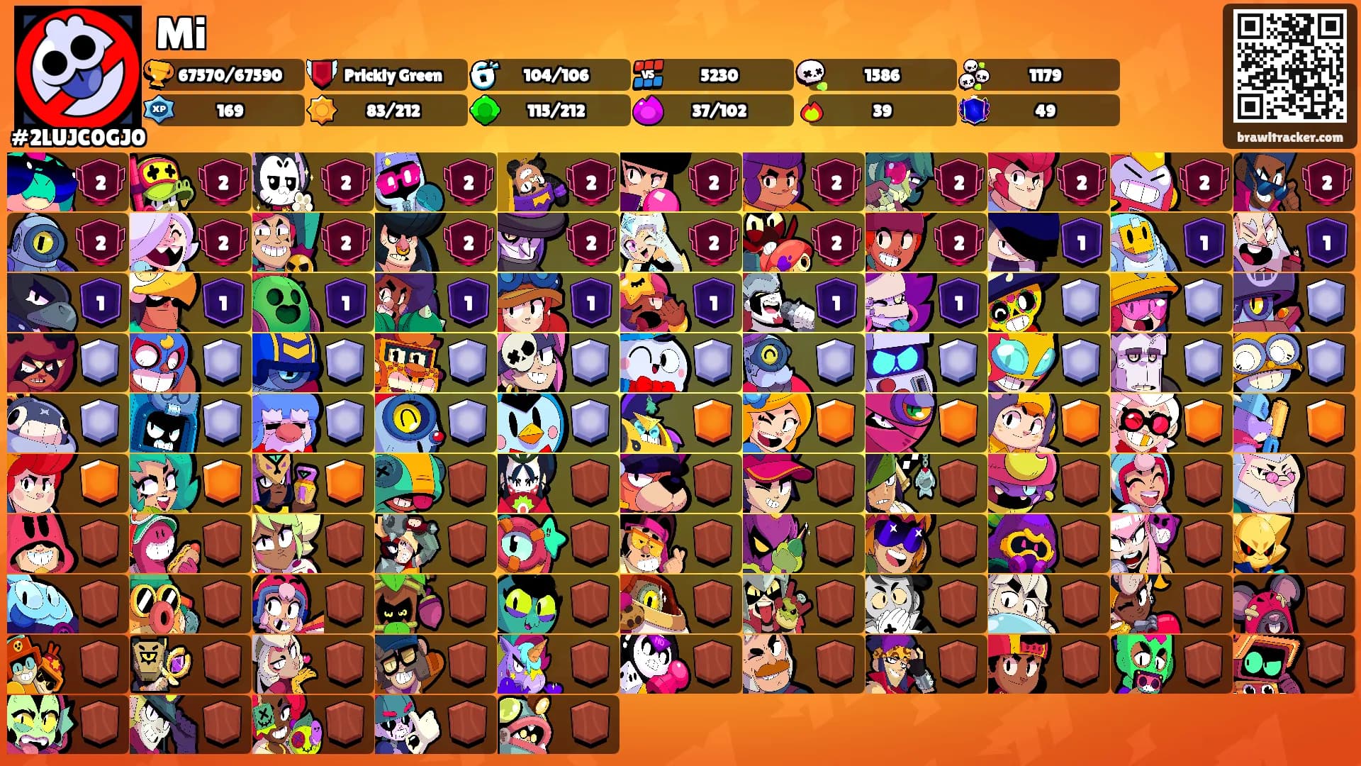 Mi's Ranks