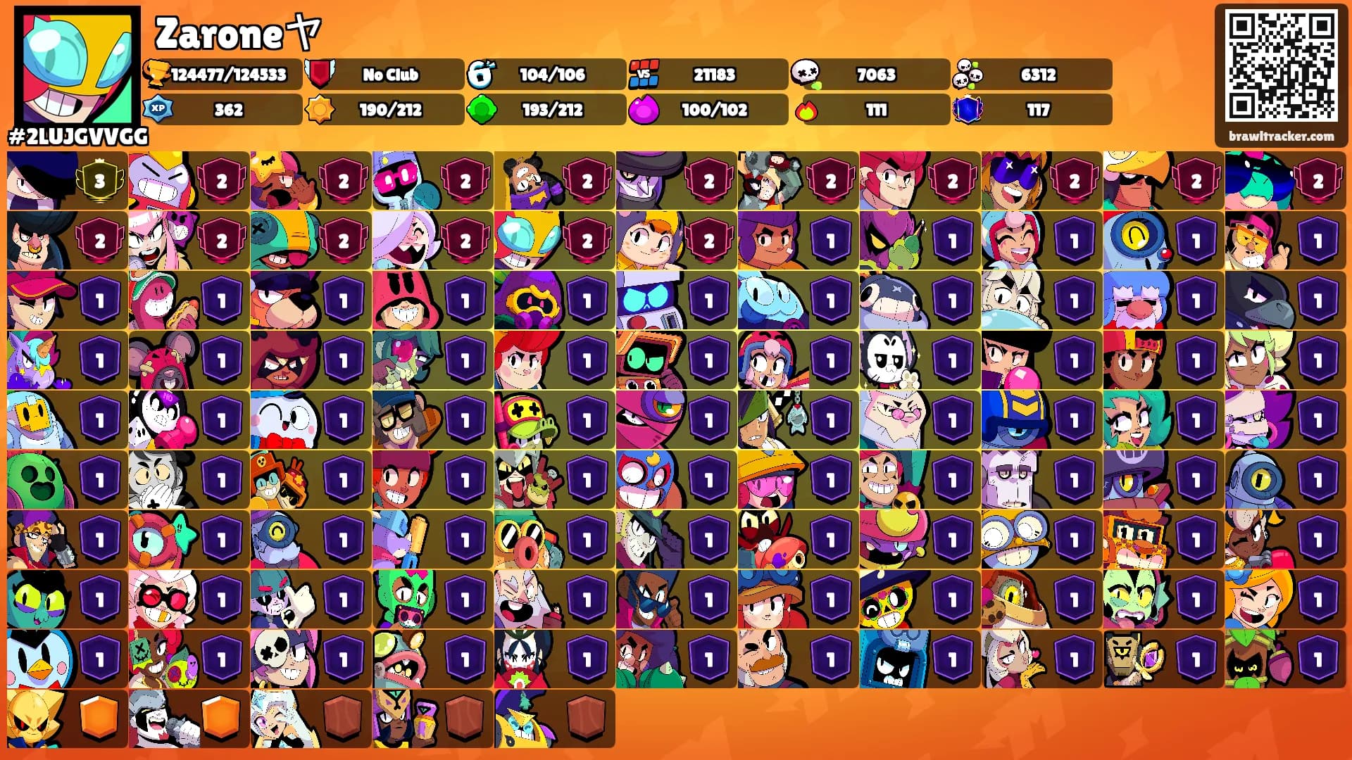 Zaroneヤ's Ranks