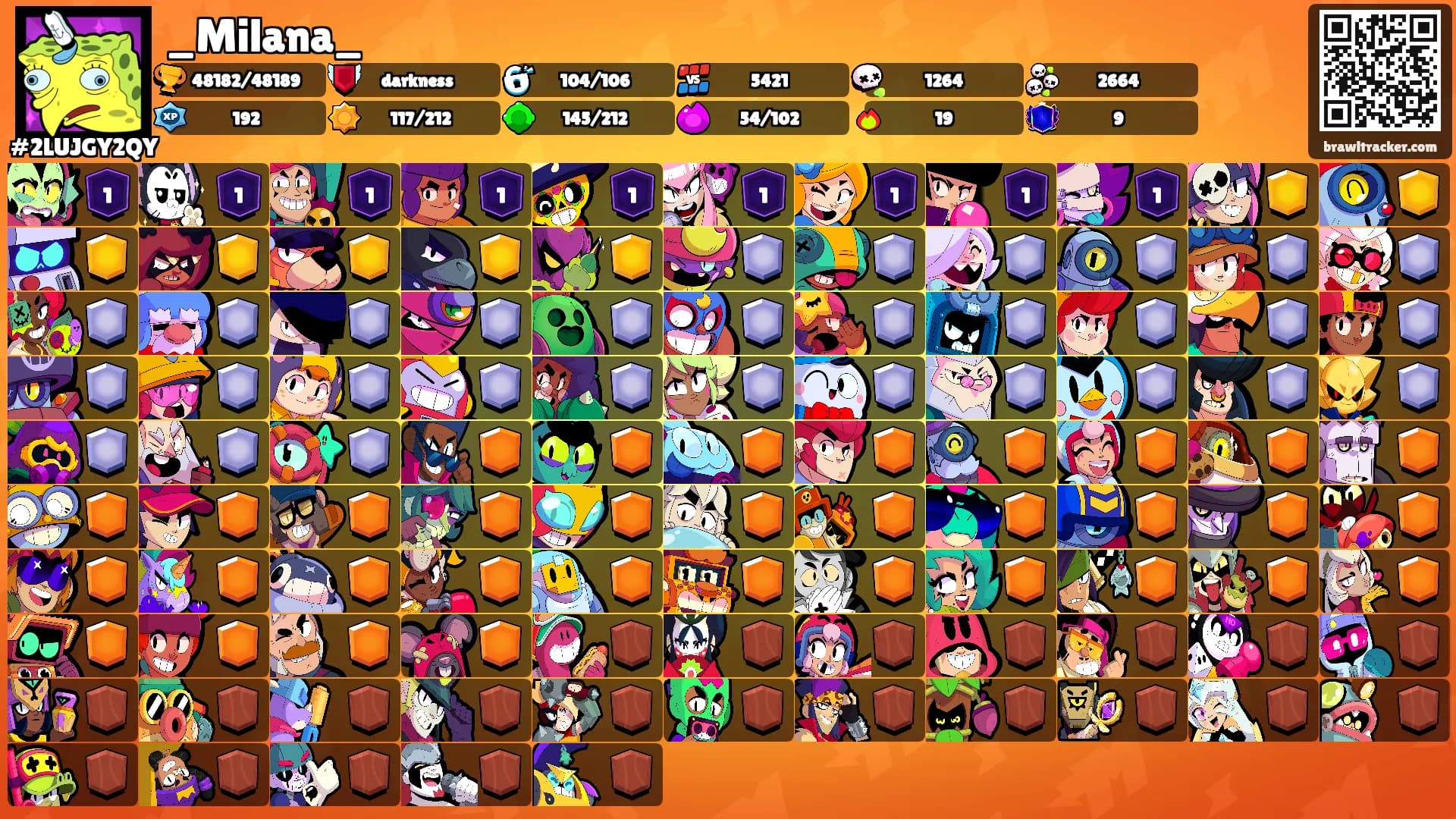 _Milana_'s Ranks