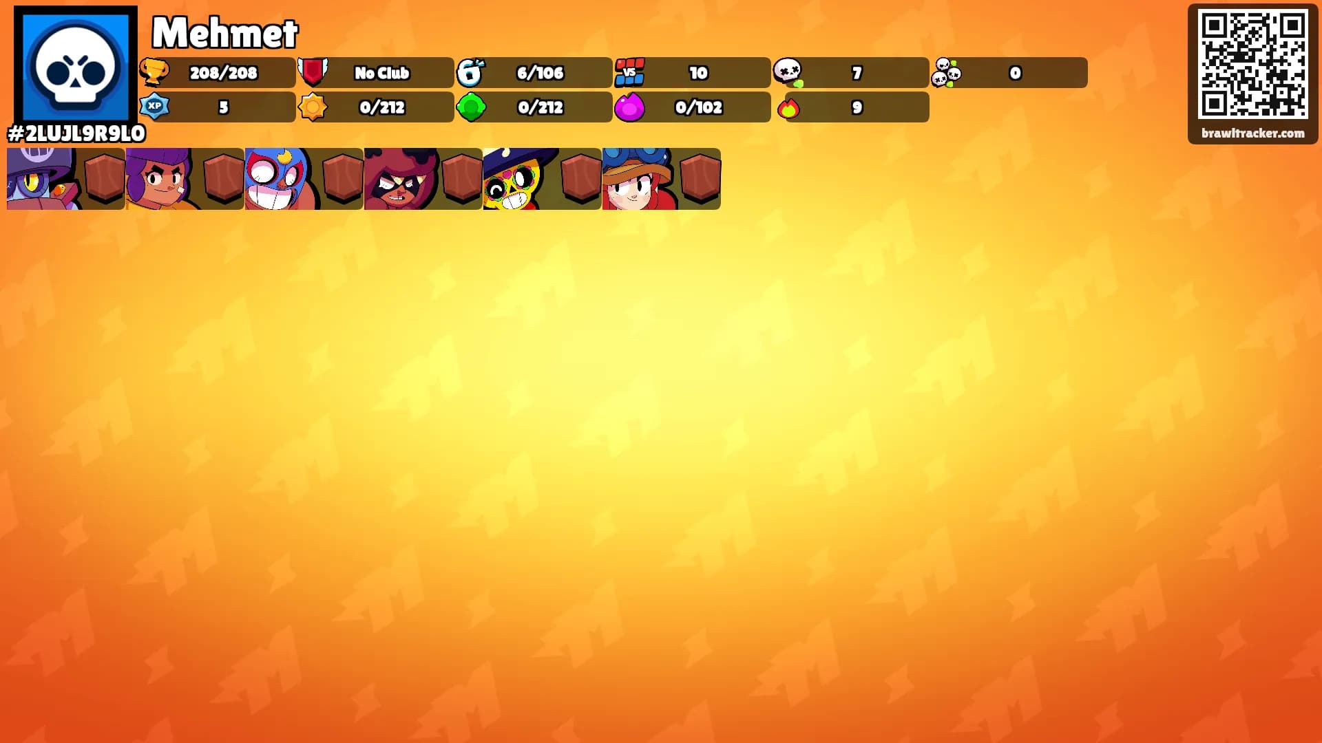 Mehmet's Ranks