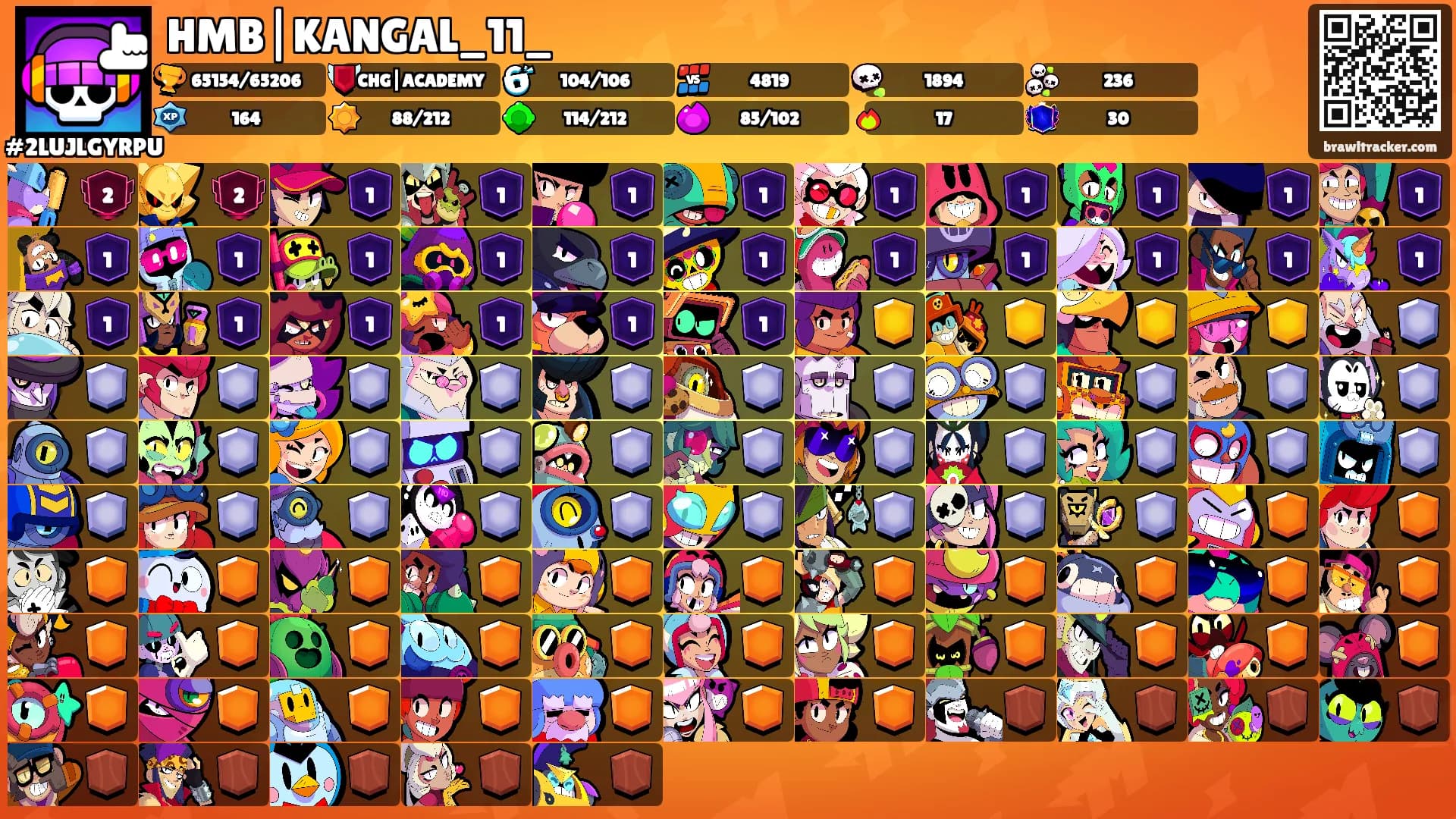 HMB|KANGAL_11_'s Ranks