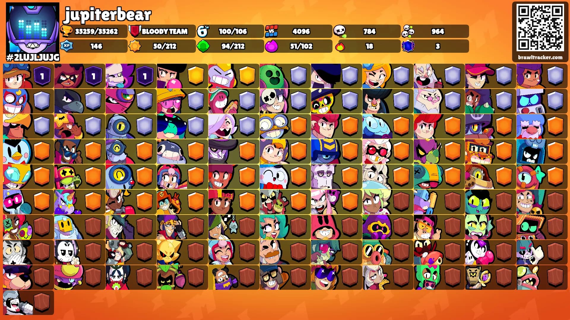 jupiterbear's Ranks