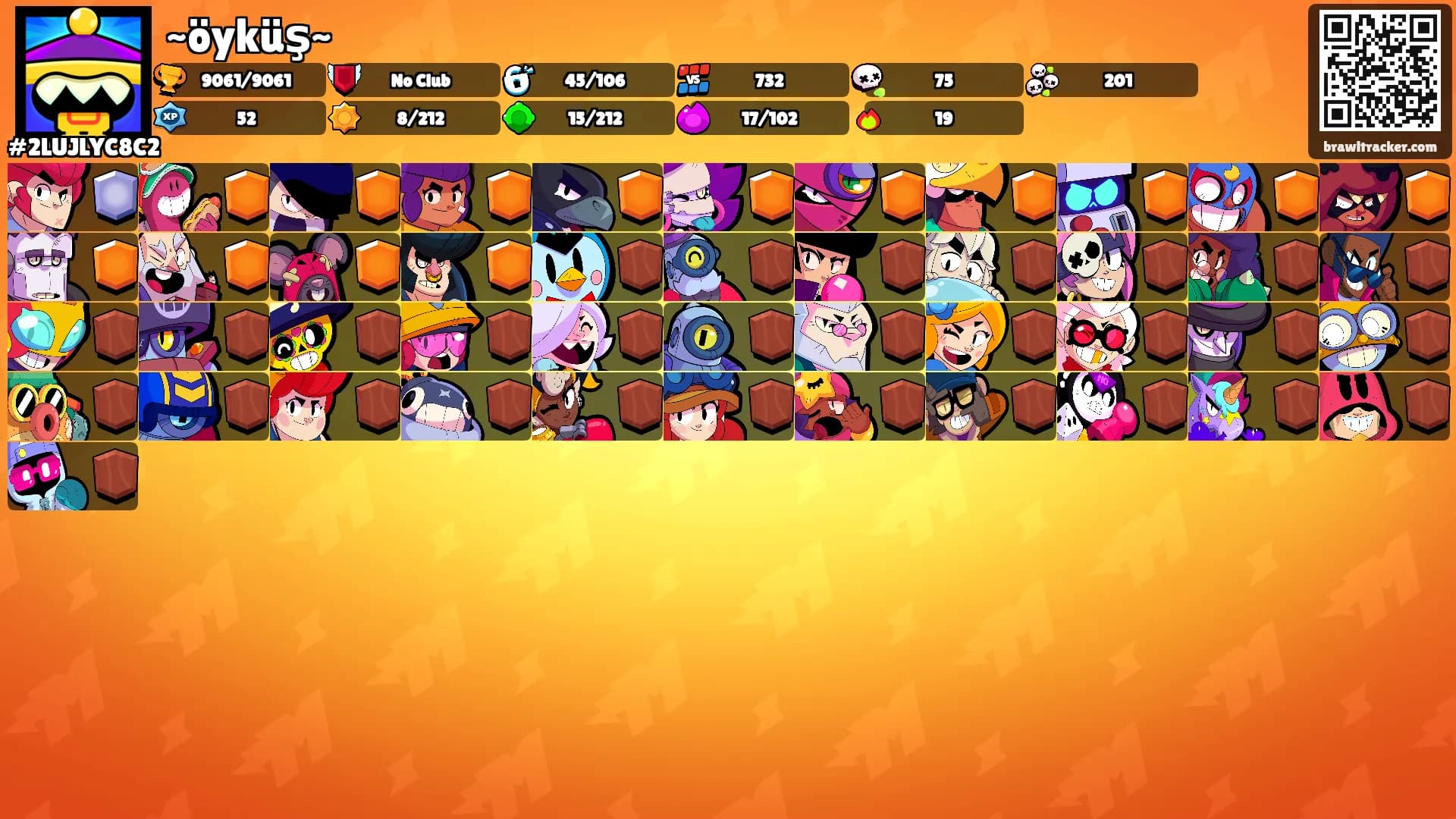 ~öyküş~'s Ranks