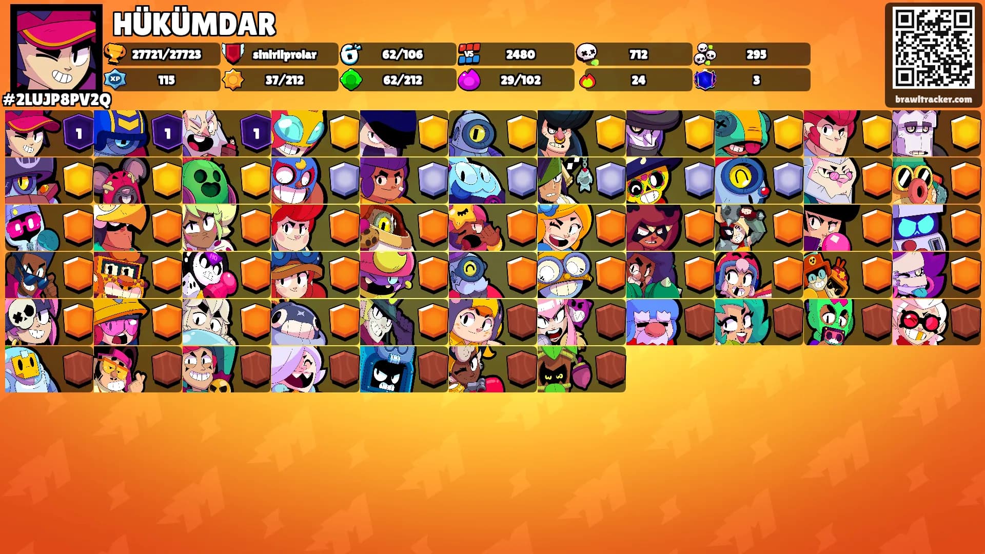 HÜKÜMDAR's Ranks