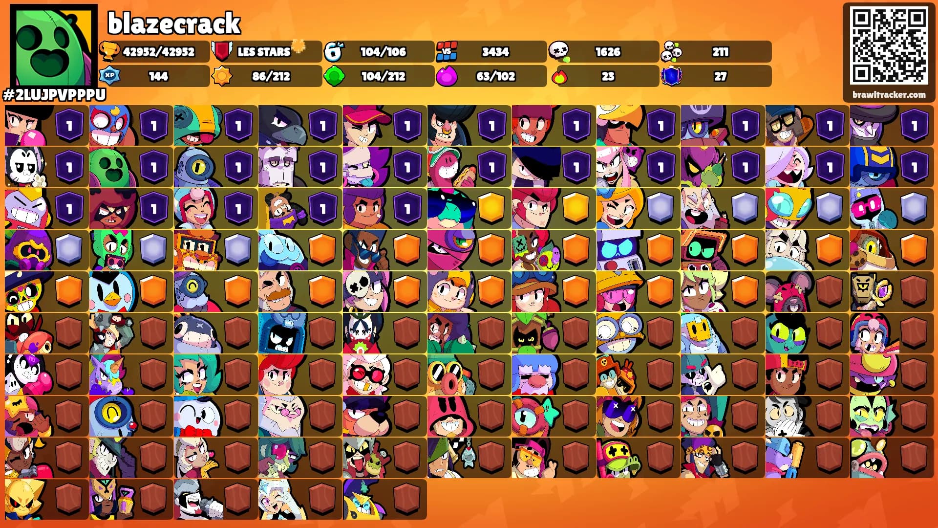 blazecrack's Ranks