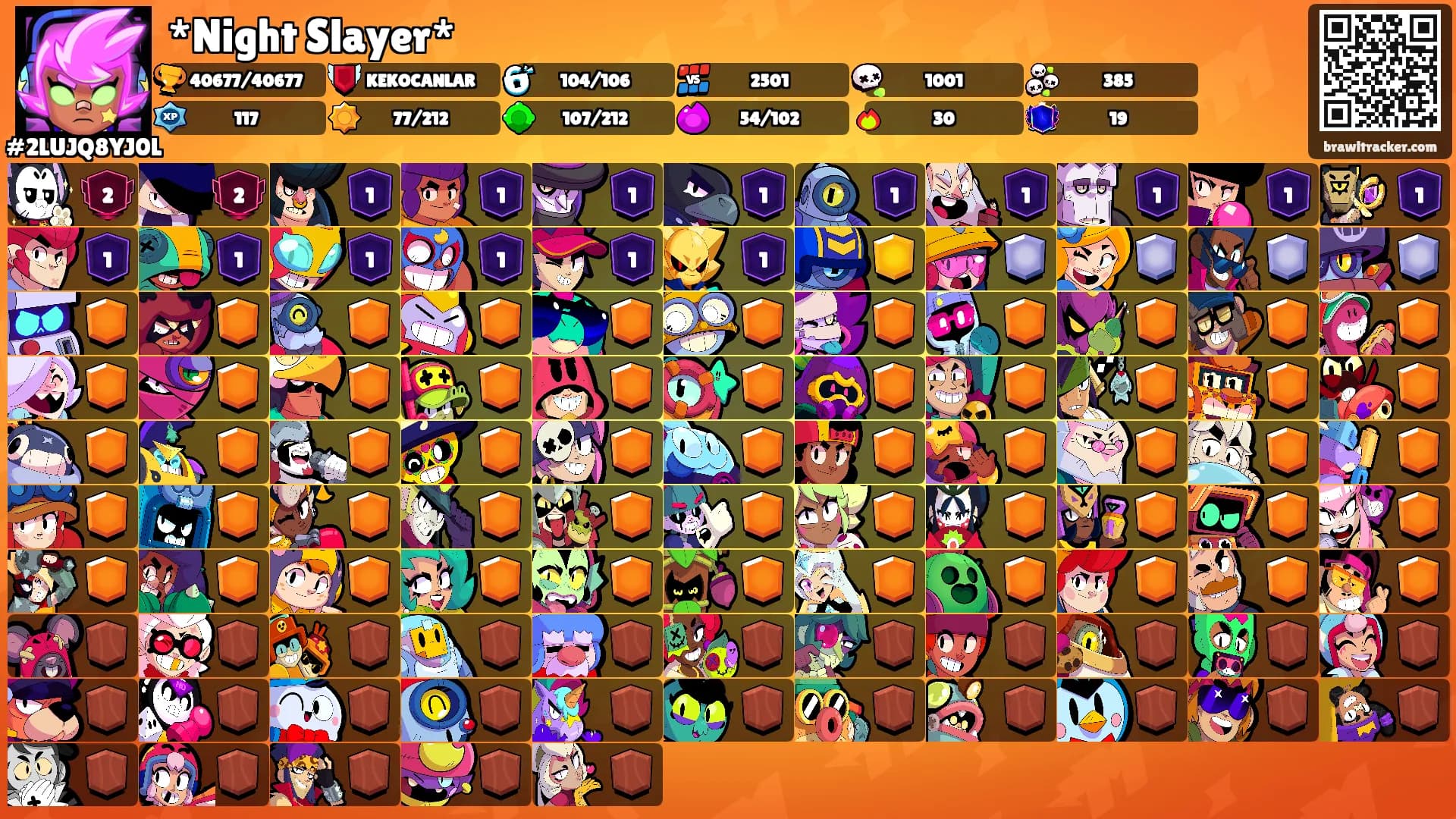 *Night Slayer*'s Ranks