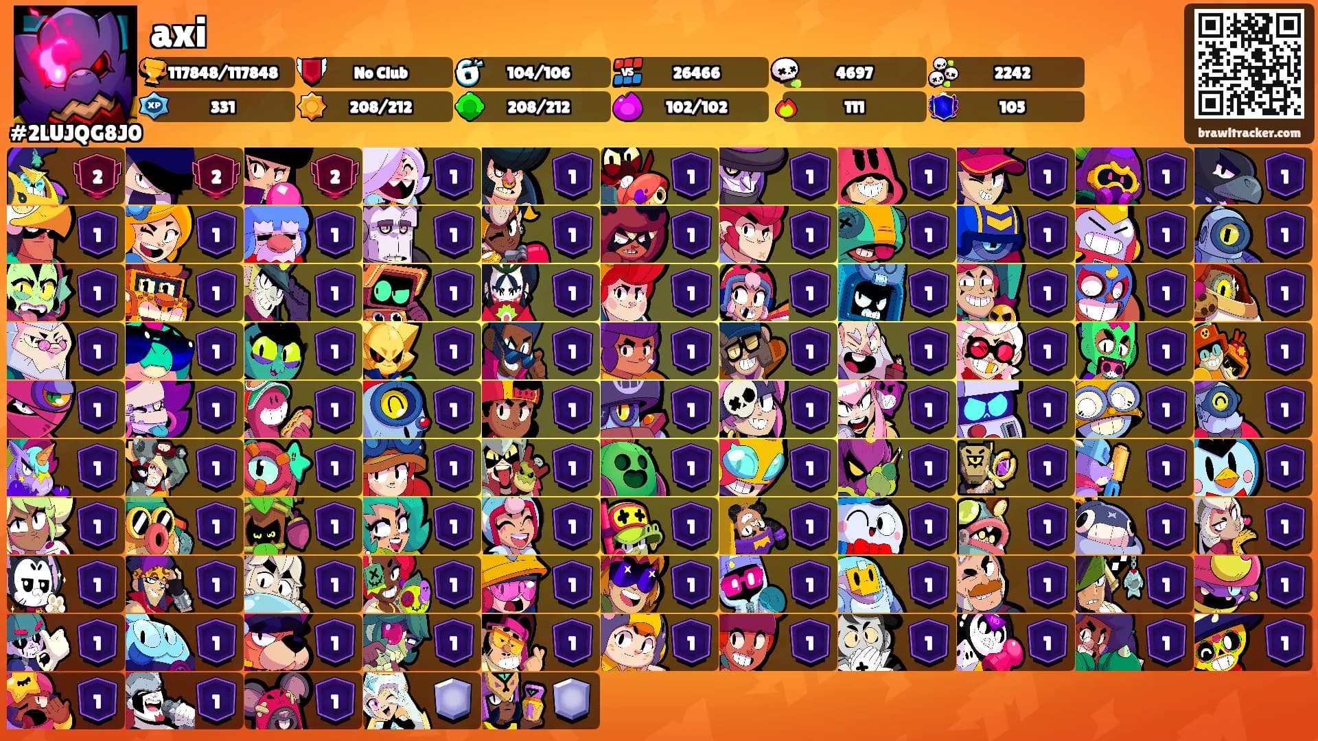 axi's Ranks