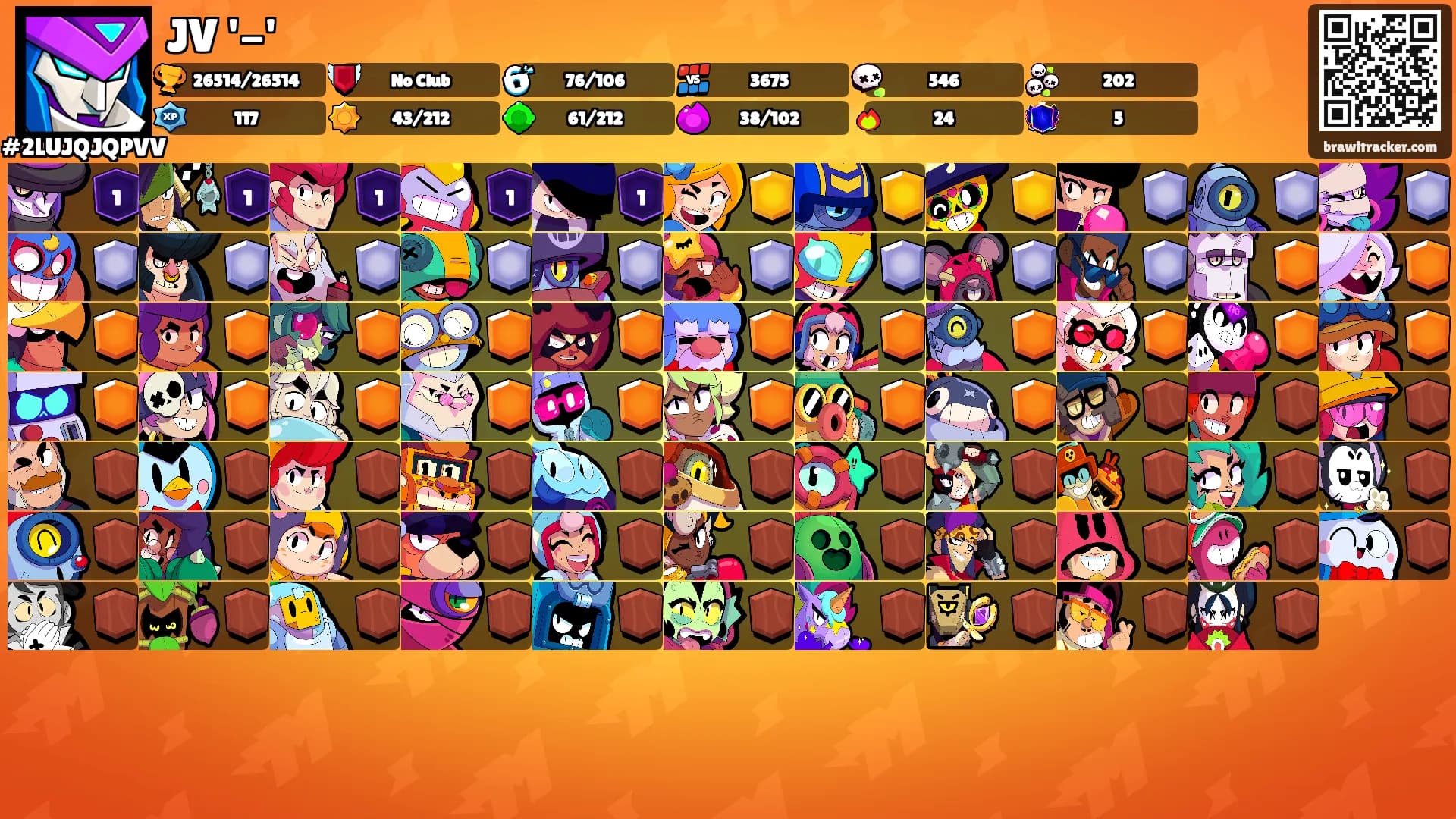 JV '-''s Ranks