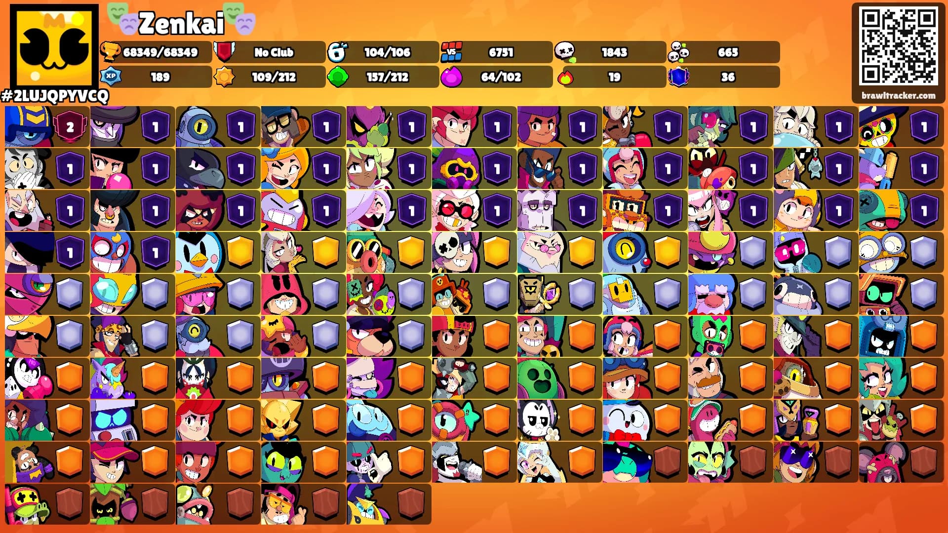 🎭Zenkai🎭's Ranks