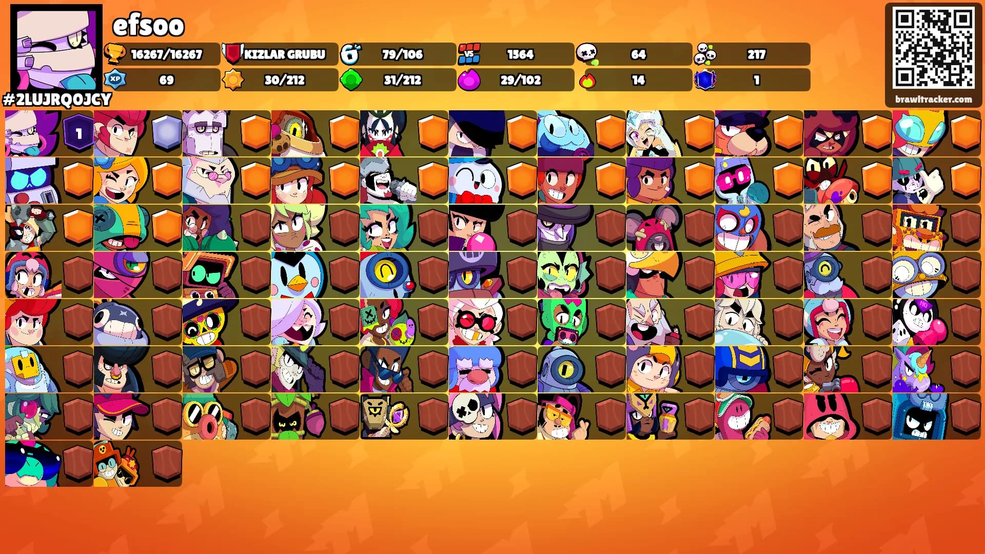 efsoo's Ranks