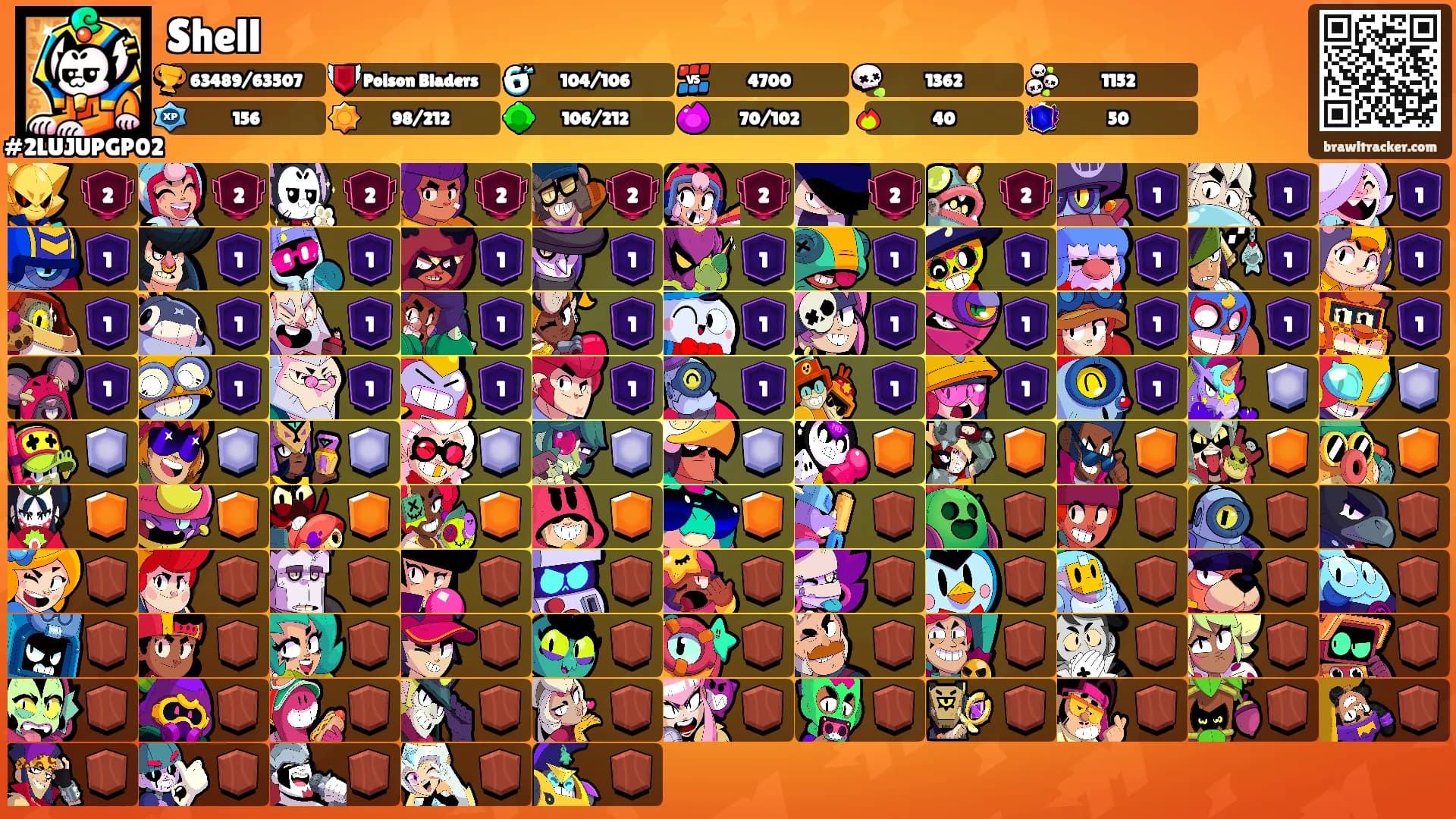 Shell's Ranks