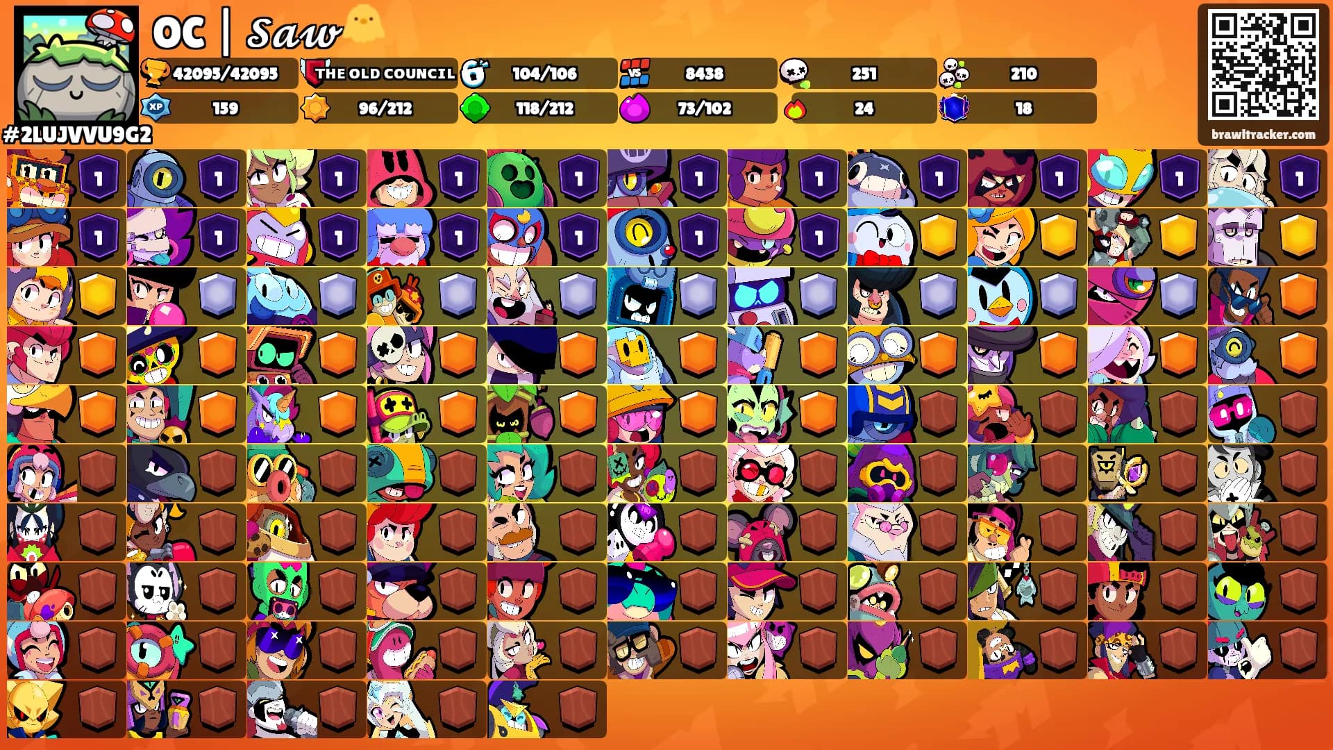 OC | 𝓢𝓪𝔀🐥's Ranks