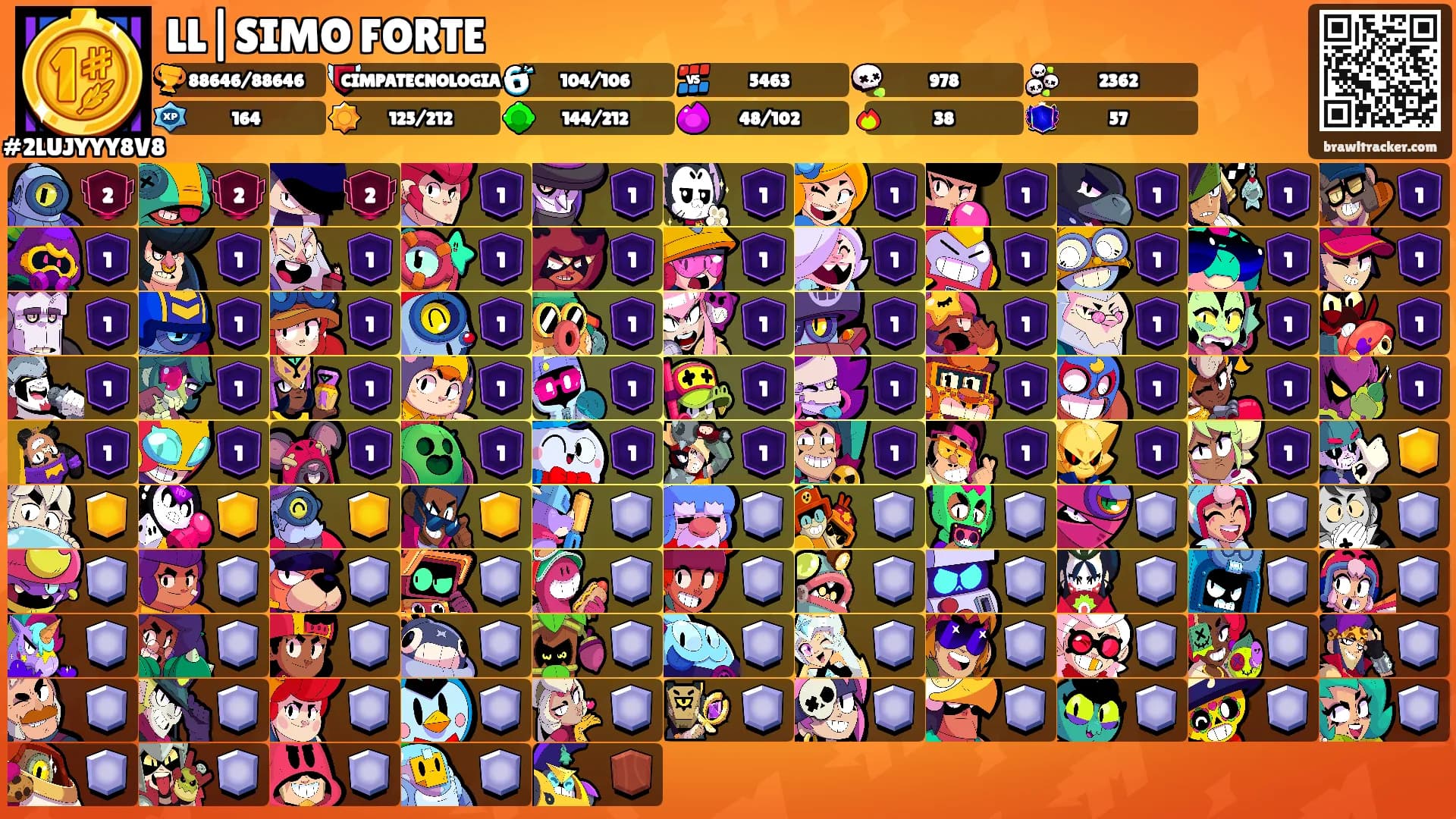 LL|SIMO FORTE's Ranks
