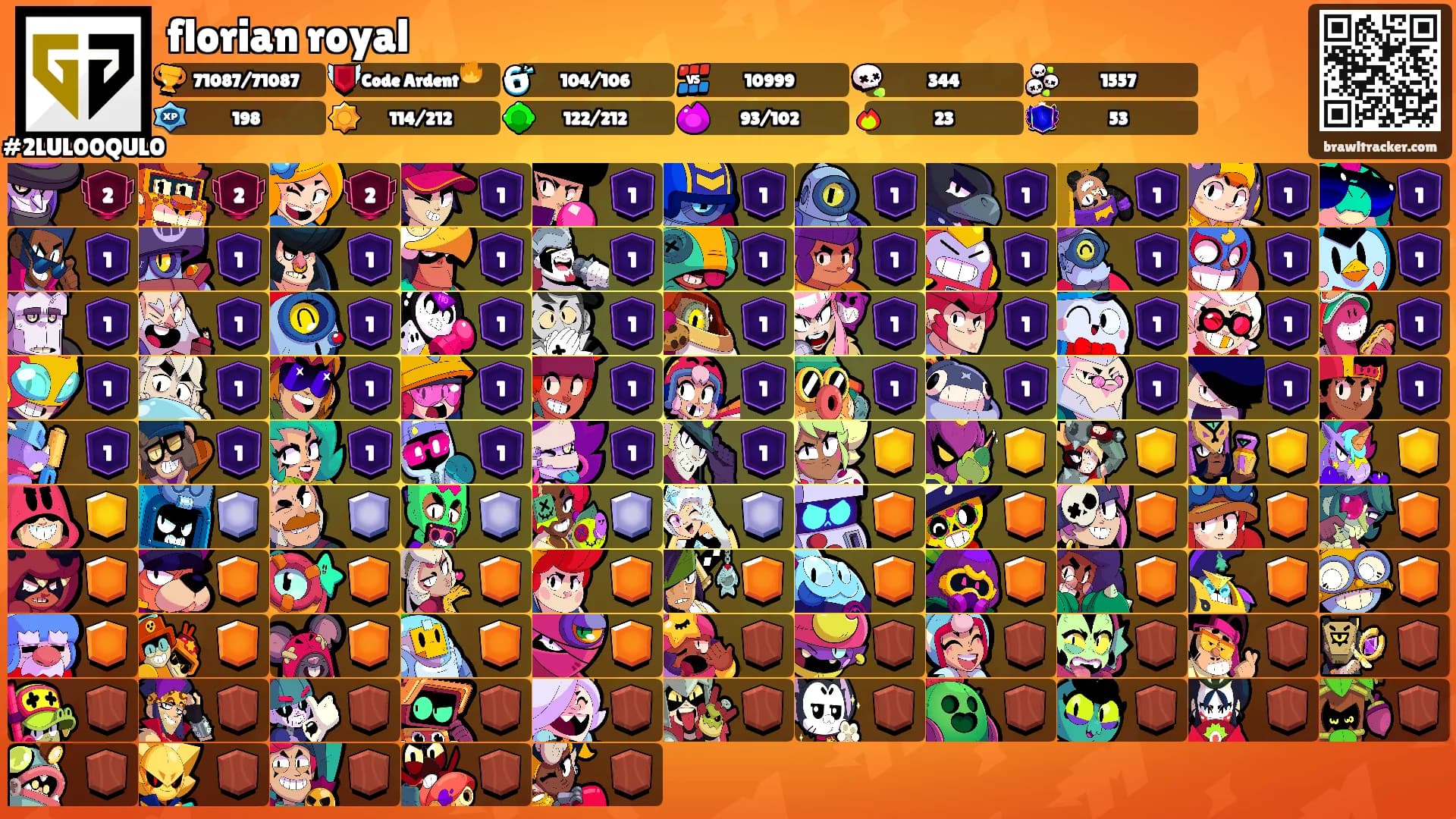 florian royal's Ranks