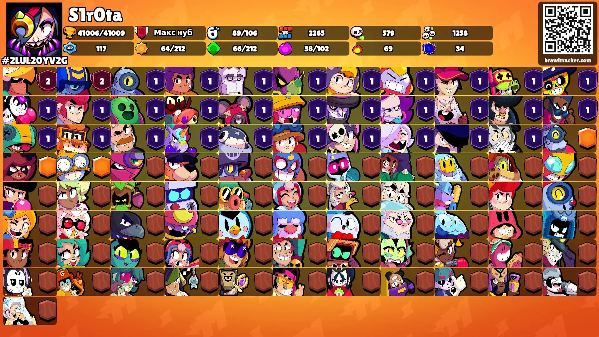 S1r0ta's Ranks