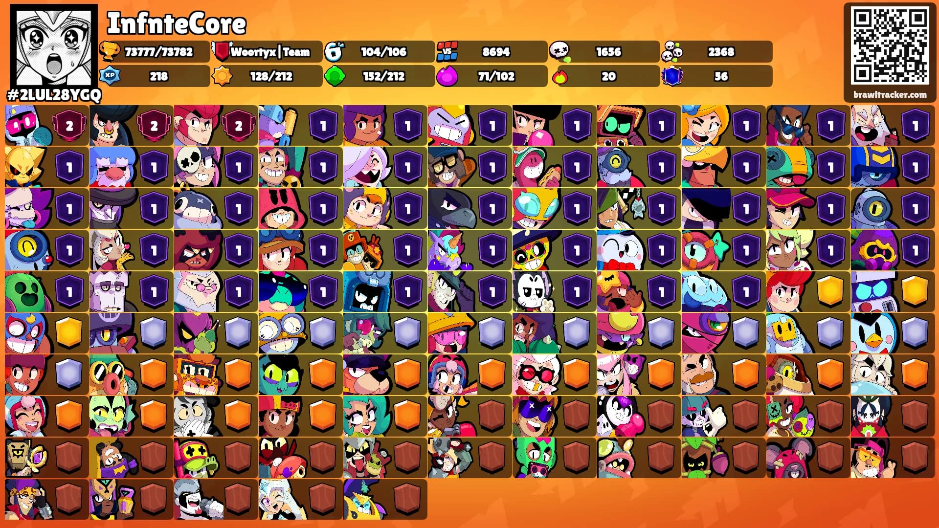 InfnteCore's Ranks