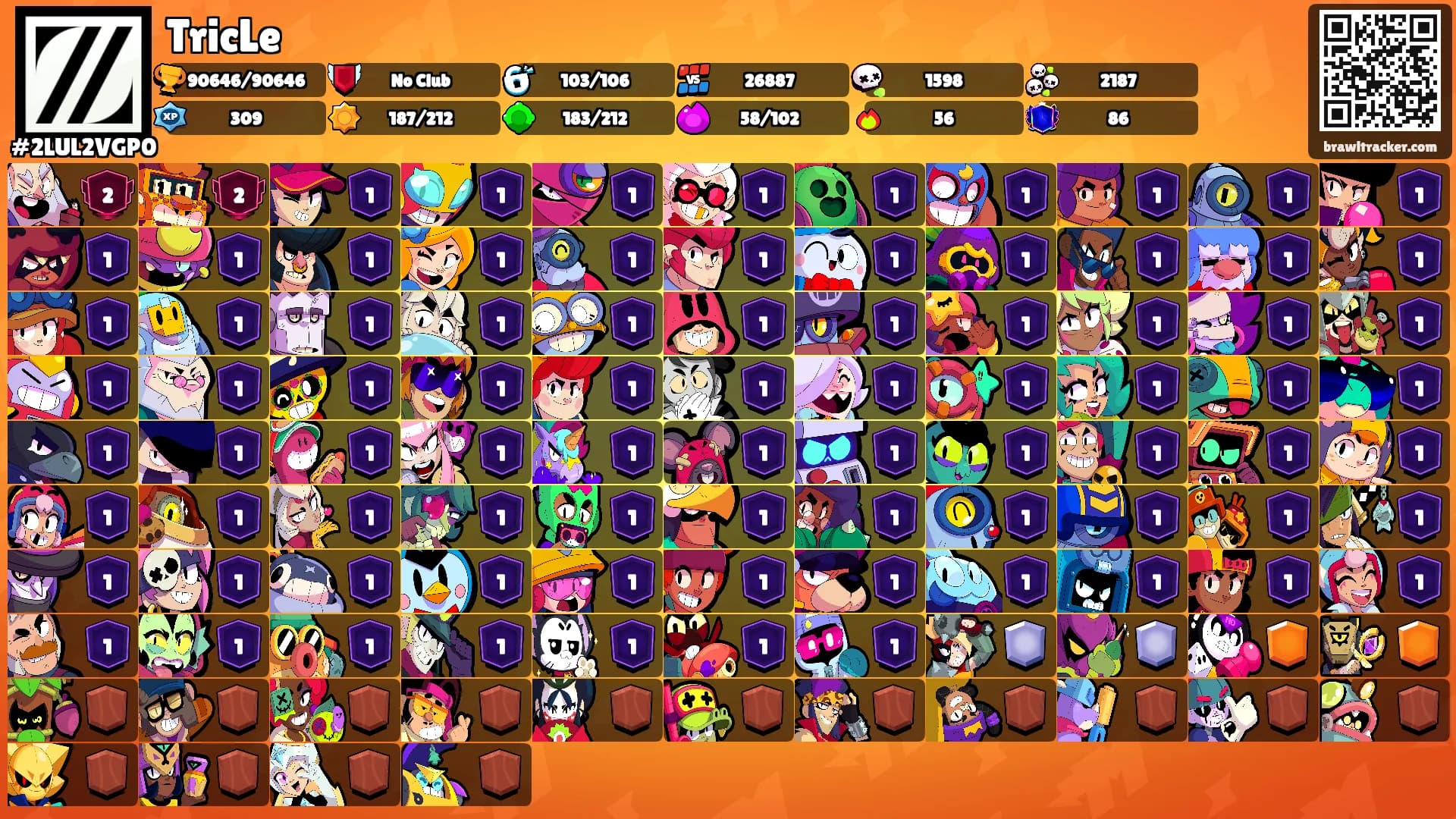 TricLe's Ranks