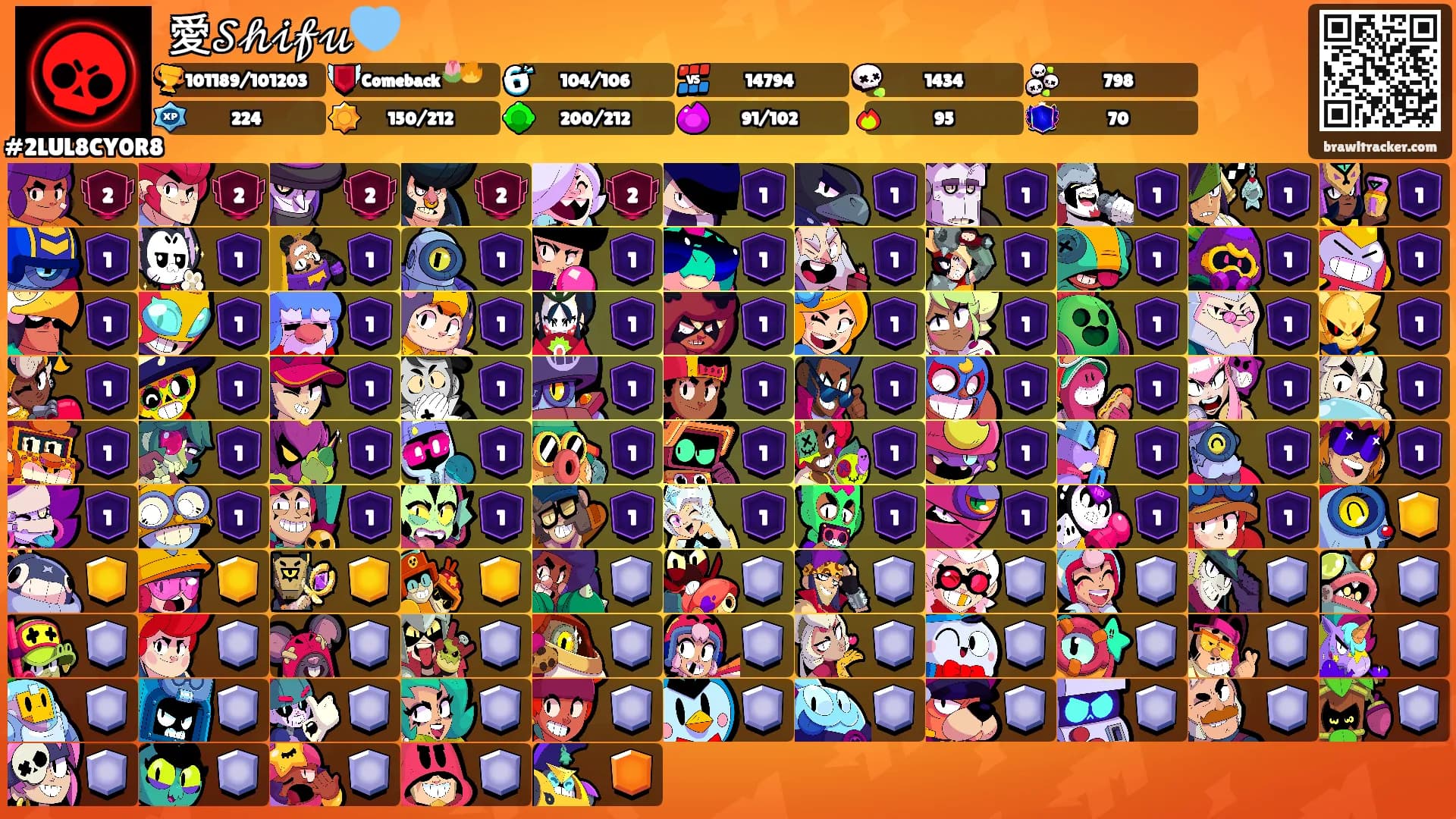 愛𝒮𝒽𝒾𝒻𝓊🩵's Ranks