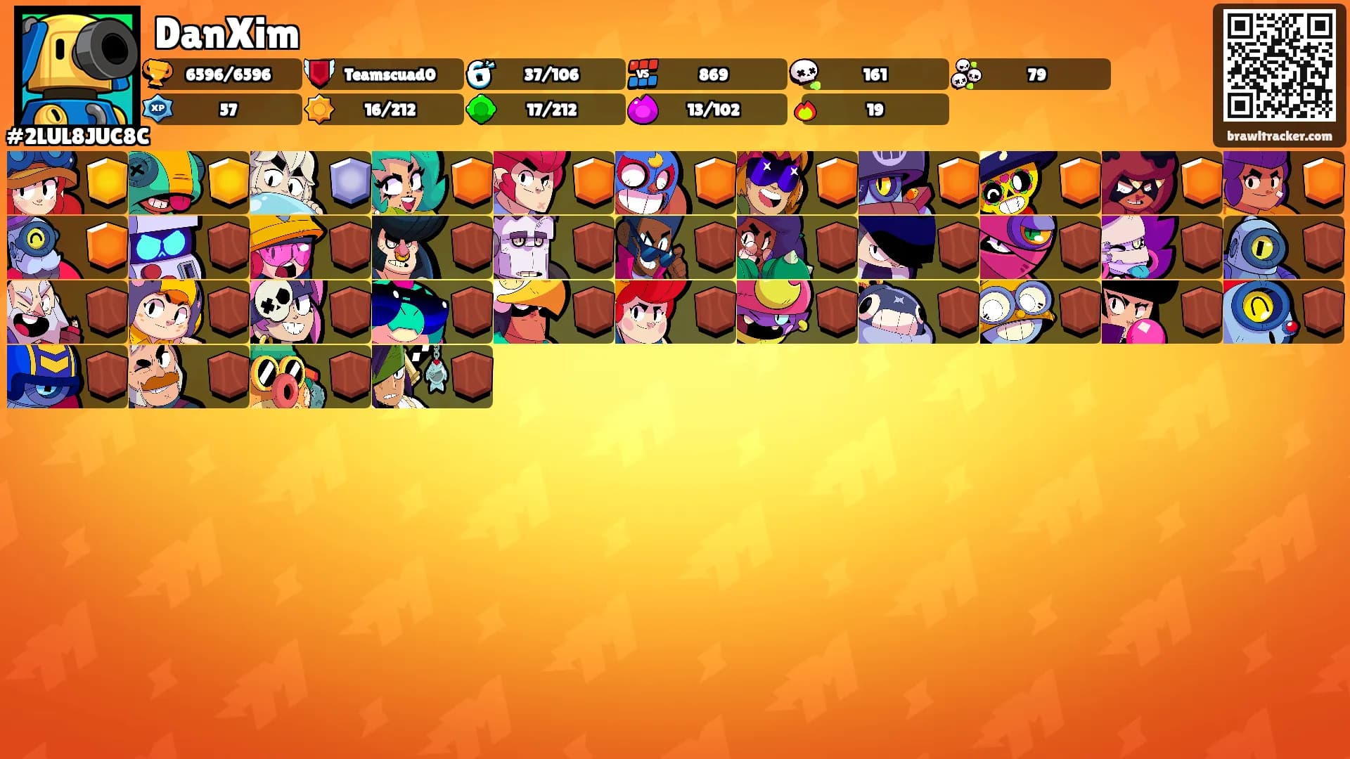 DanXim's Ranks