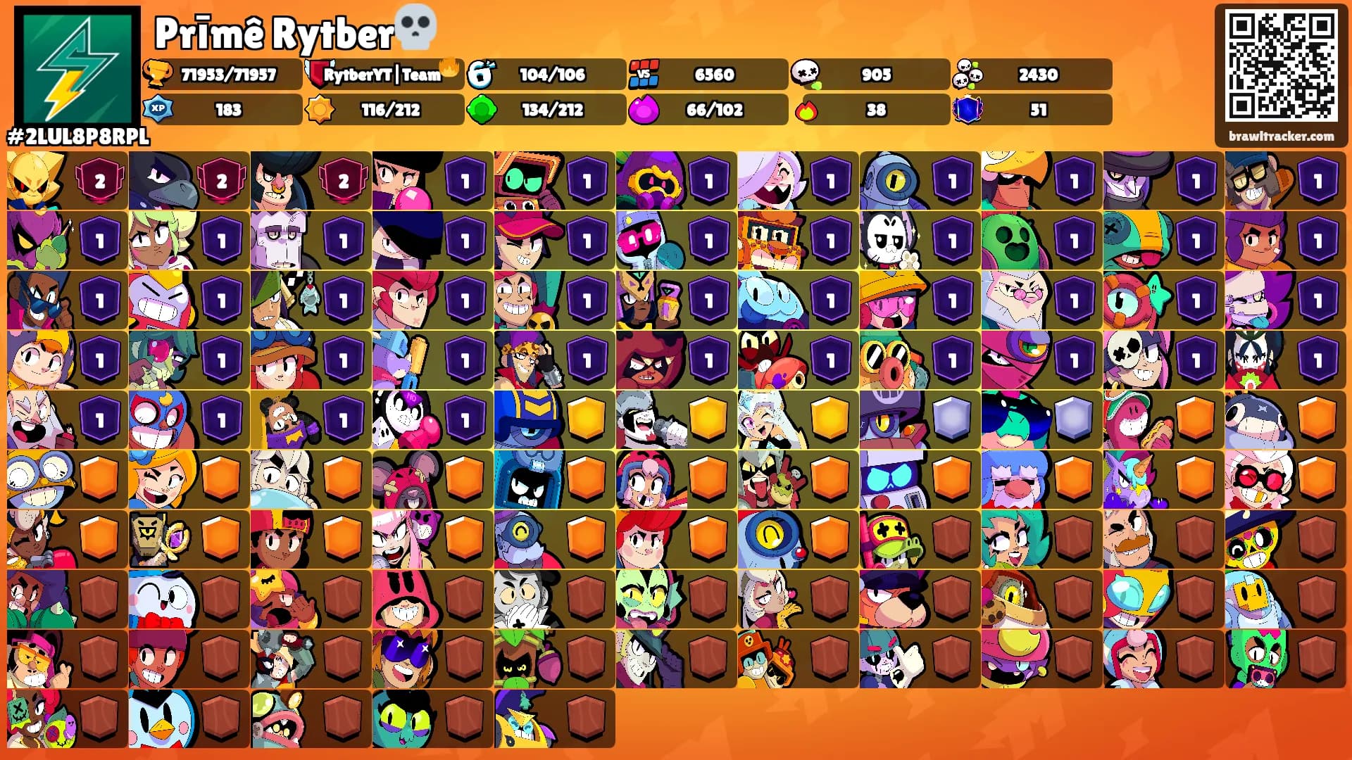 Prīmê Rytber💀's Ranks