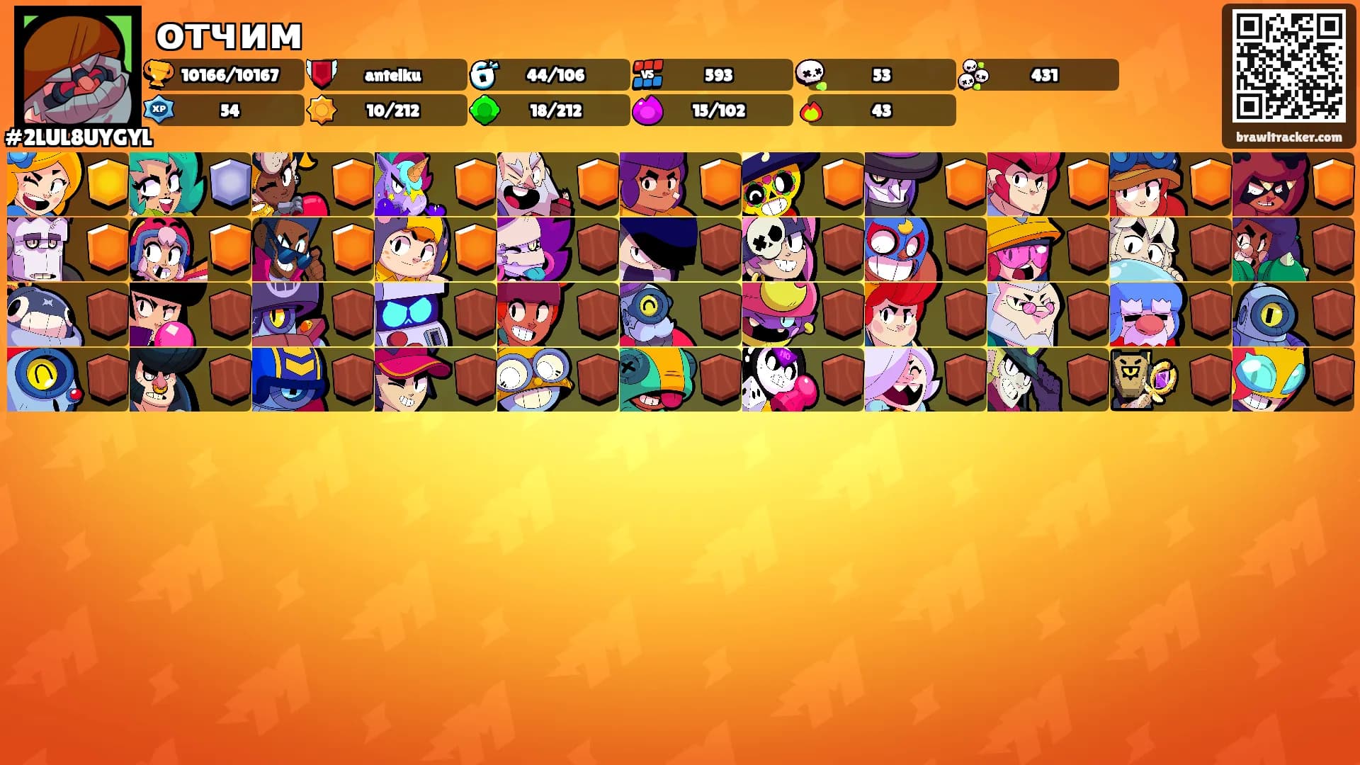 отчим's Ranks