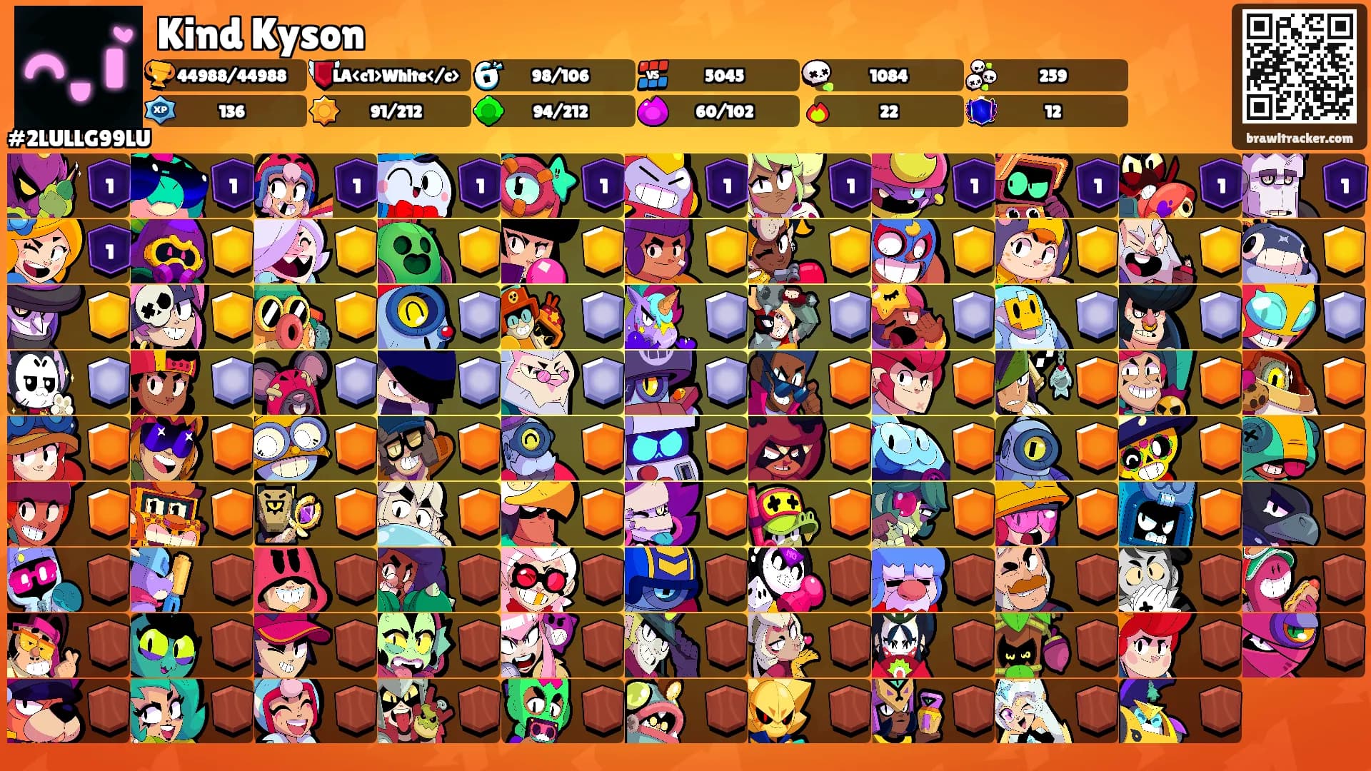 Kind Kyson's Ranks