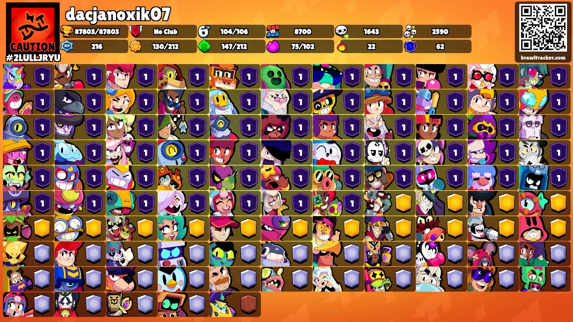dacjanoxik07's Ranks