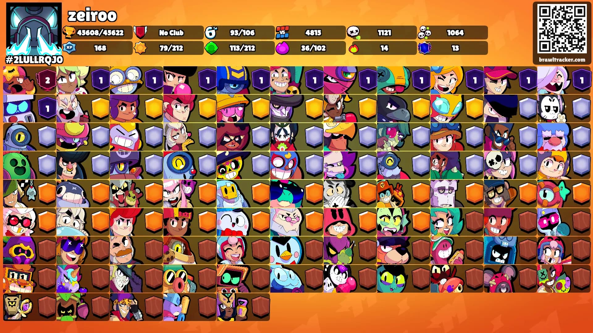 zeiroo's Ranks