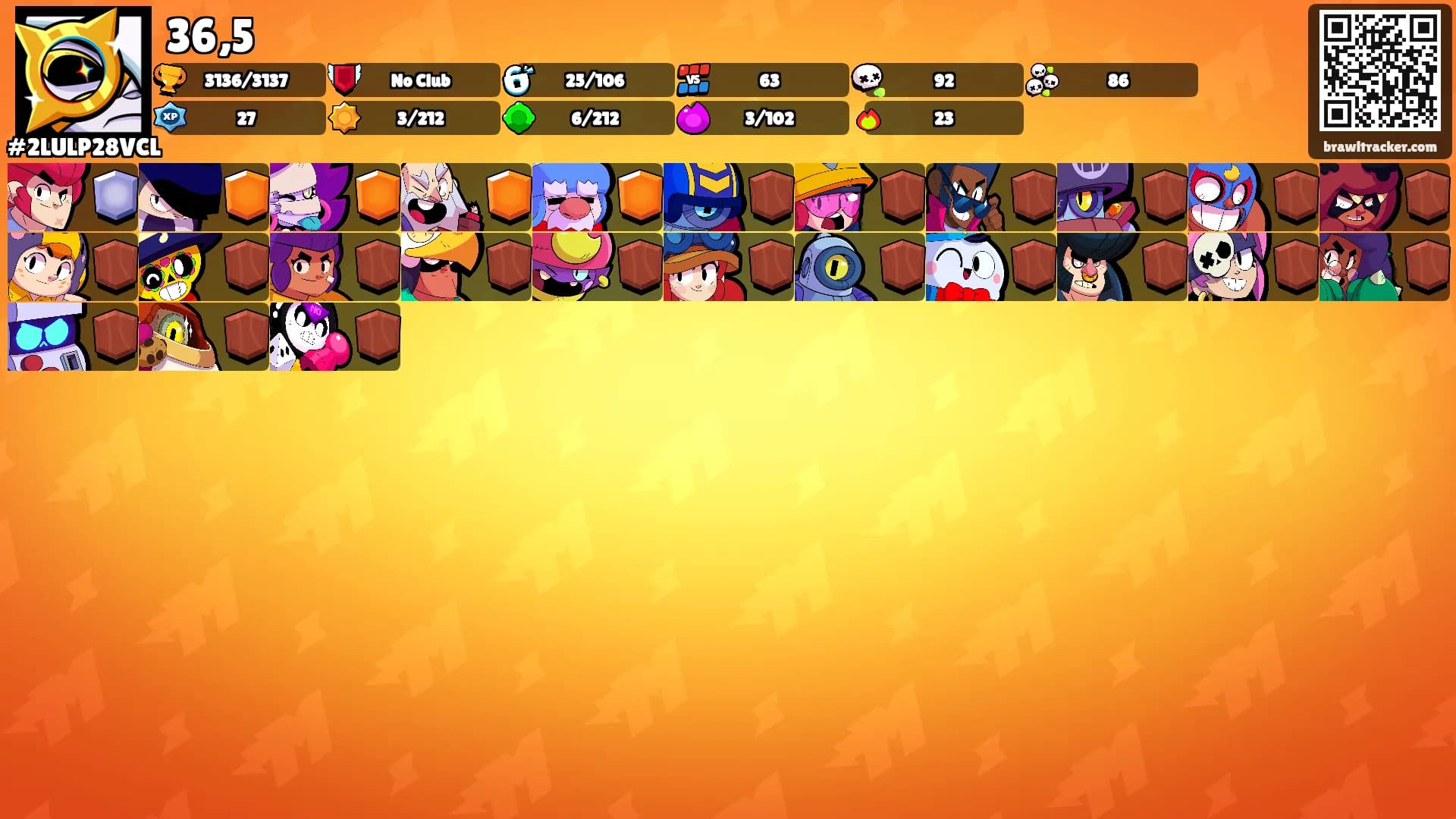 36,5's Ranks