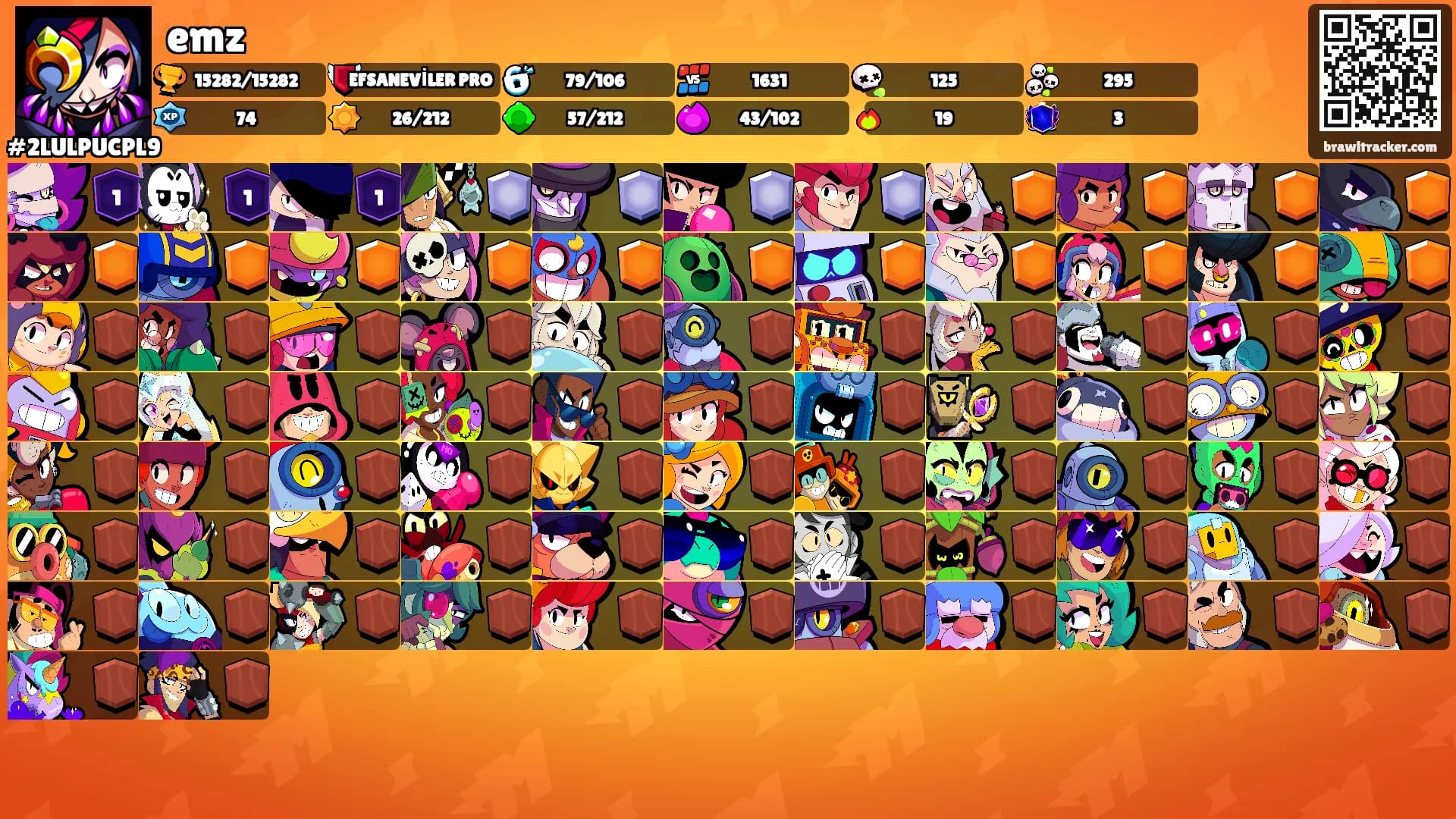 emz's Ranks